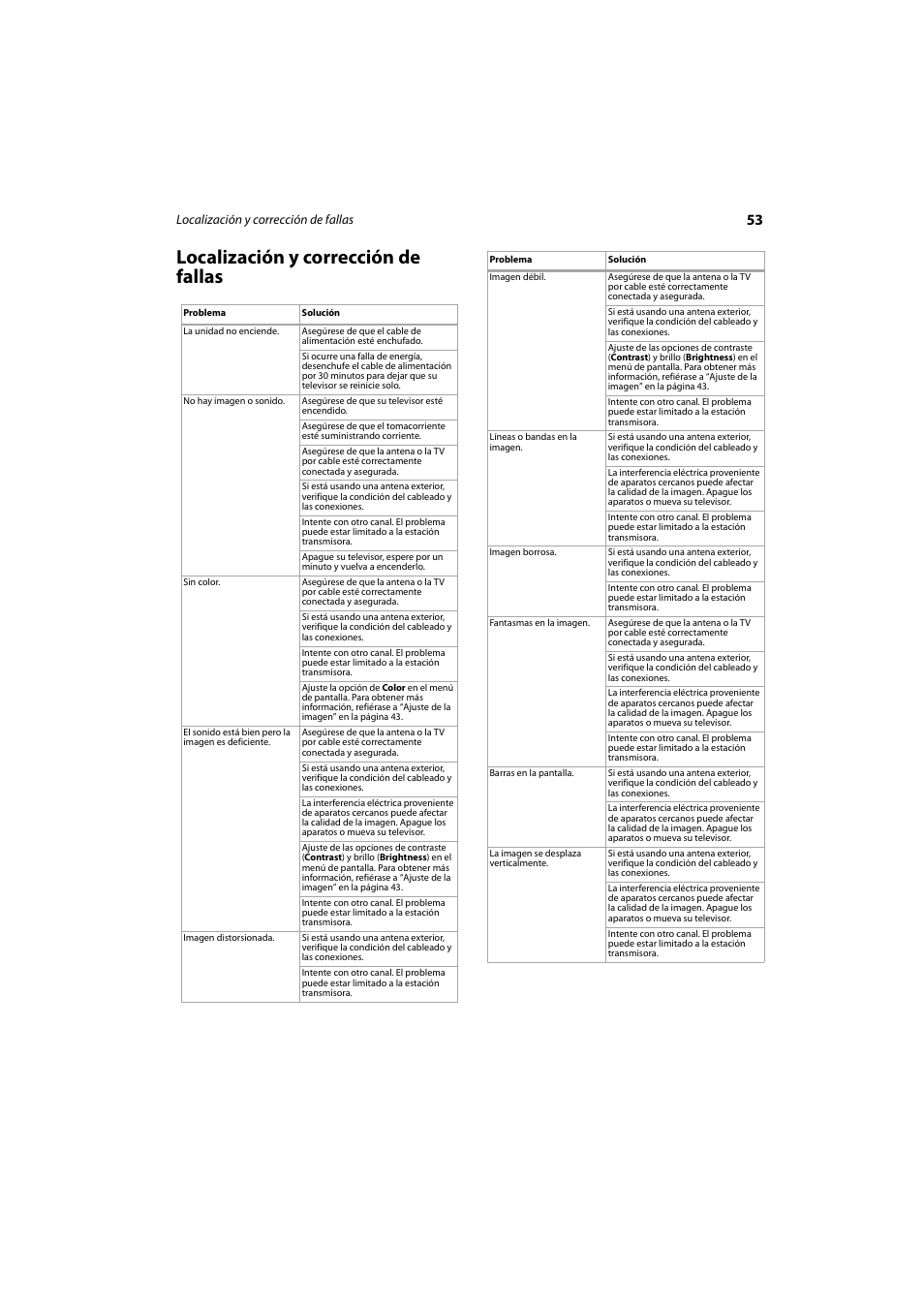 Localización y corrección de fallas | Dynex DX-LCD37-09 User Manual | Page 53 / 64