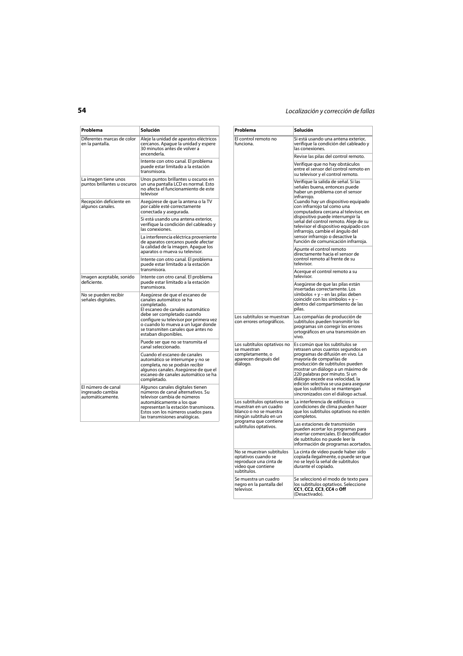 Dynex DX-LCD37-09 User Manual | Page 54 / 64