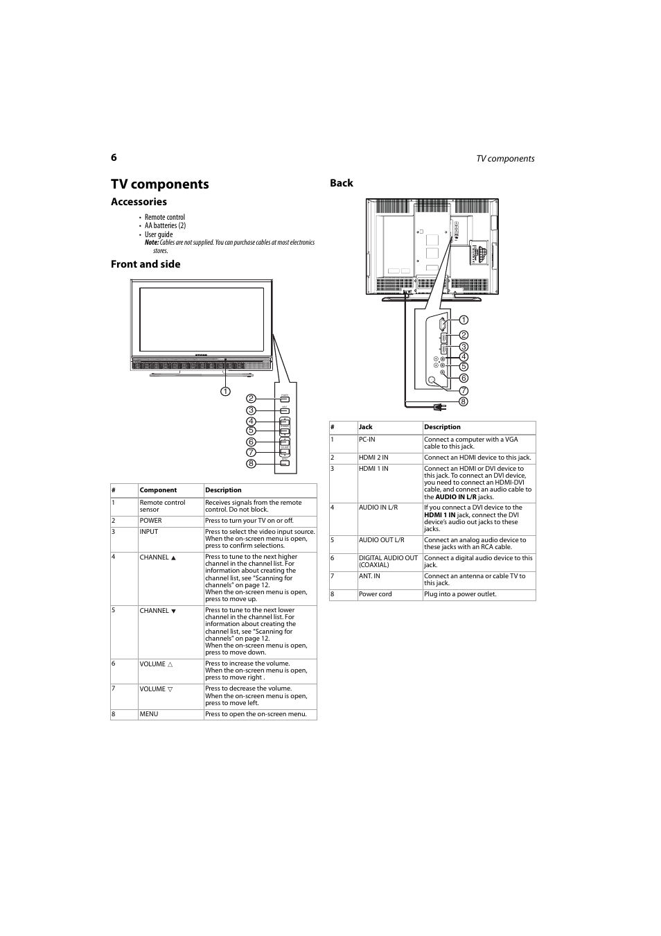 Tv components, Accessories, Front and side | Back, Front and side back | Dynex DX-LCD37-09 User Manual | Page 6 / 64