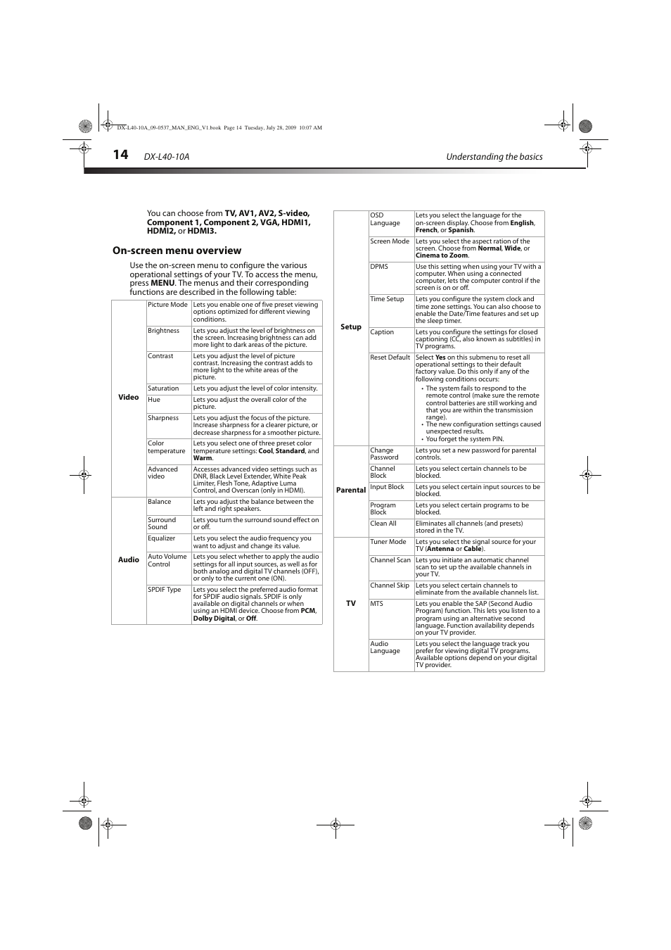 On-screen menu overview | Dynex DX-L40-10A User Manual | Page 17 / 28