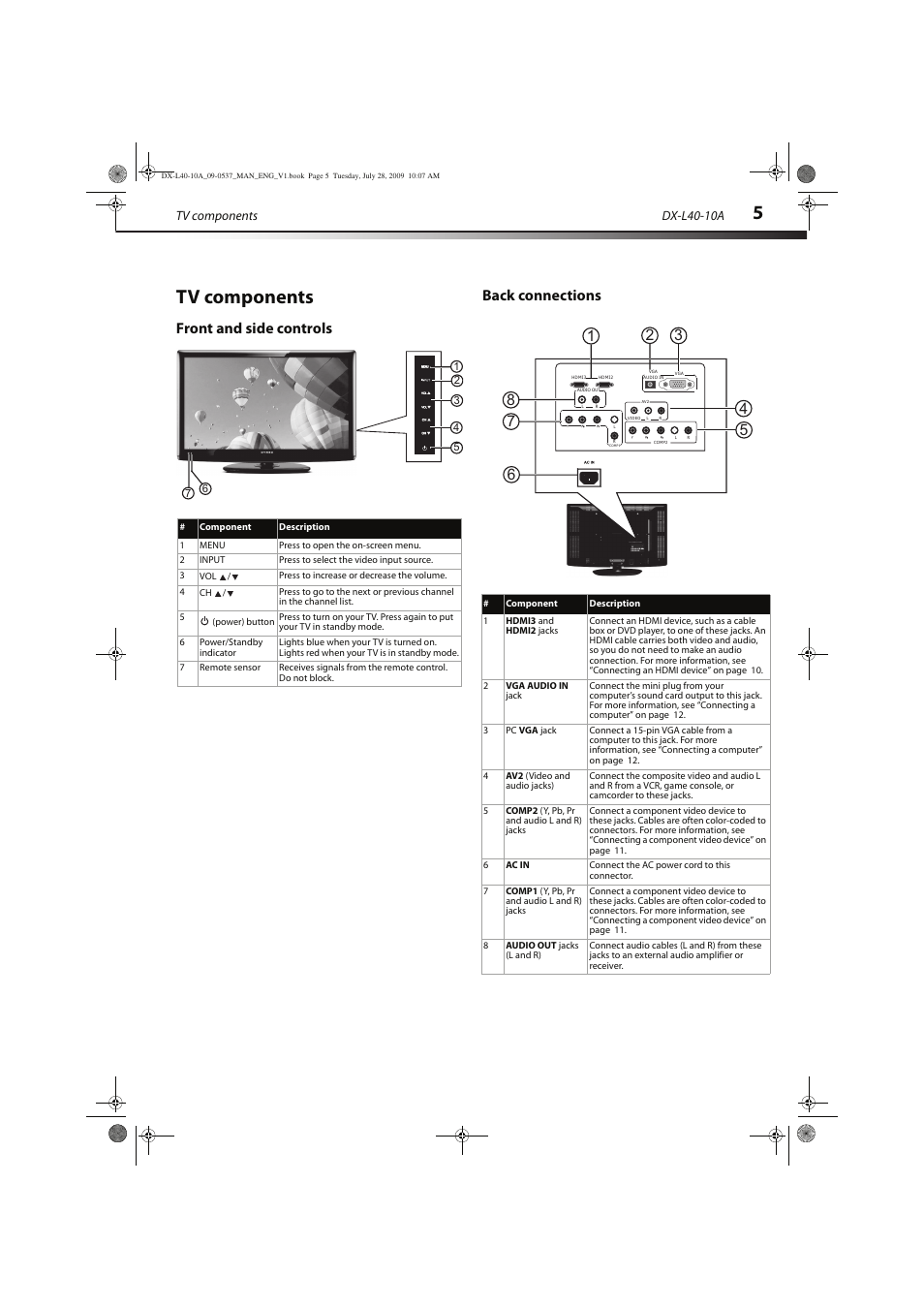 Front and side controls back connections, Tv components, Dx-l40-10a | Dynex DX-L40-10A User Manual | Page 8 / 28