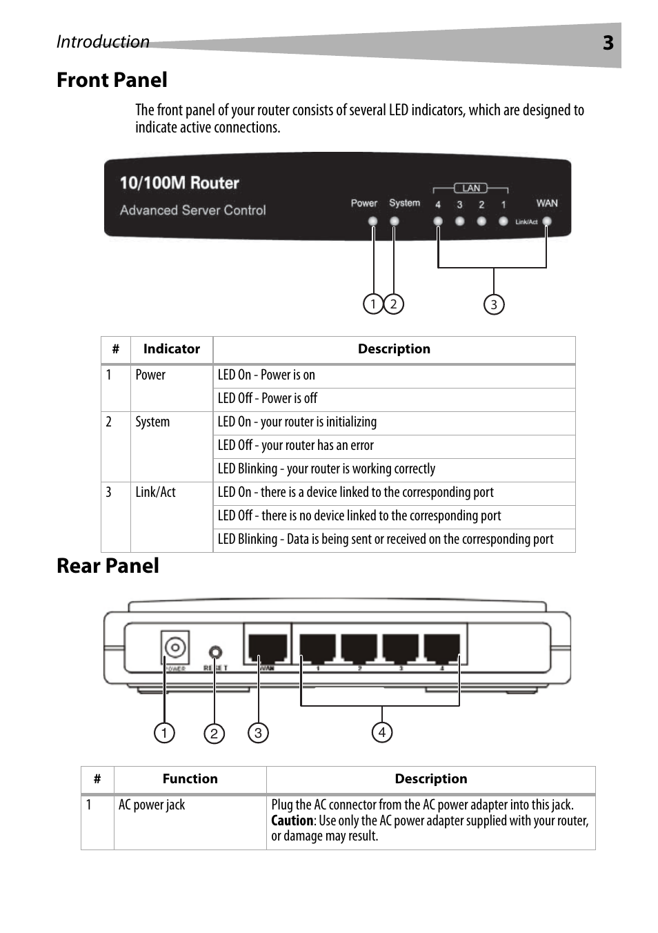 Front panel, Rear panel, 3front panel | Introduction | Dynex DX-E402 User Manual | Page 3 / 71