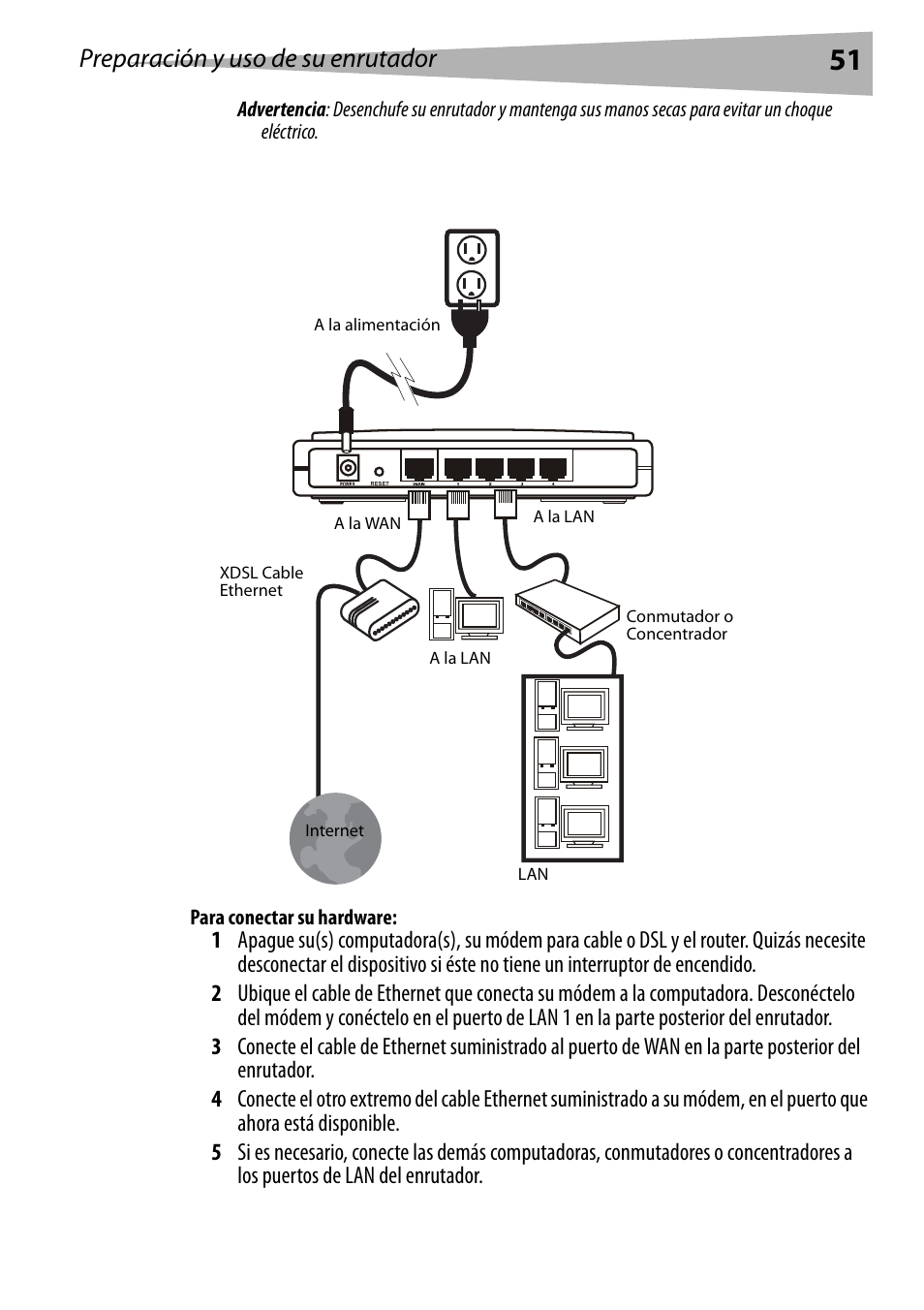 Para conectar su hardware, Preparación y uso de su enrutador | Dynex DX-E402 User Manual | Page 51 / 71
