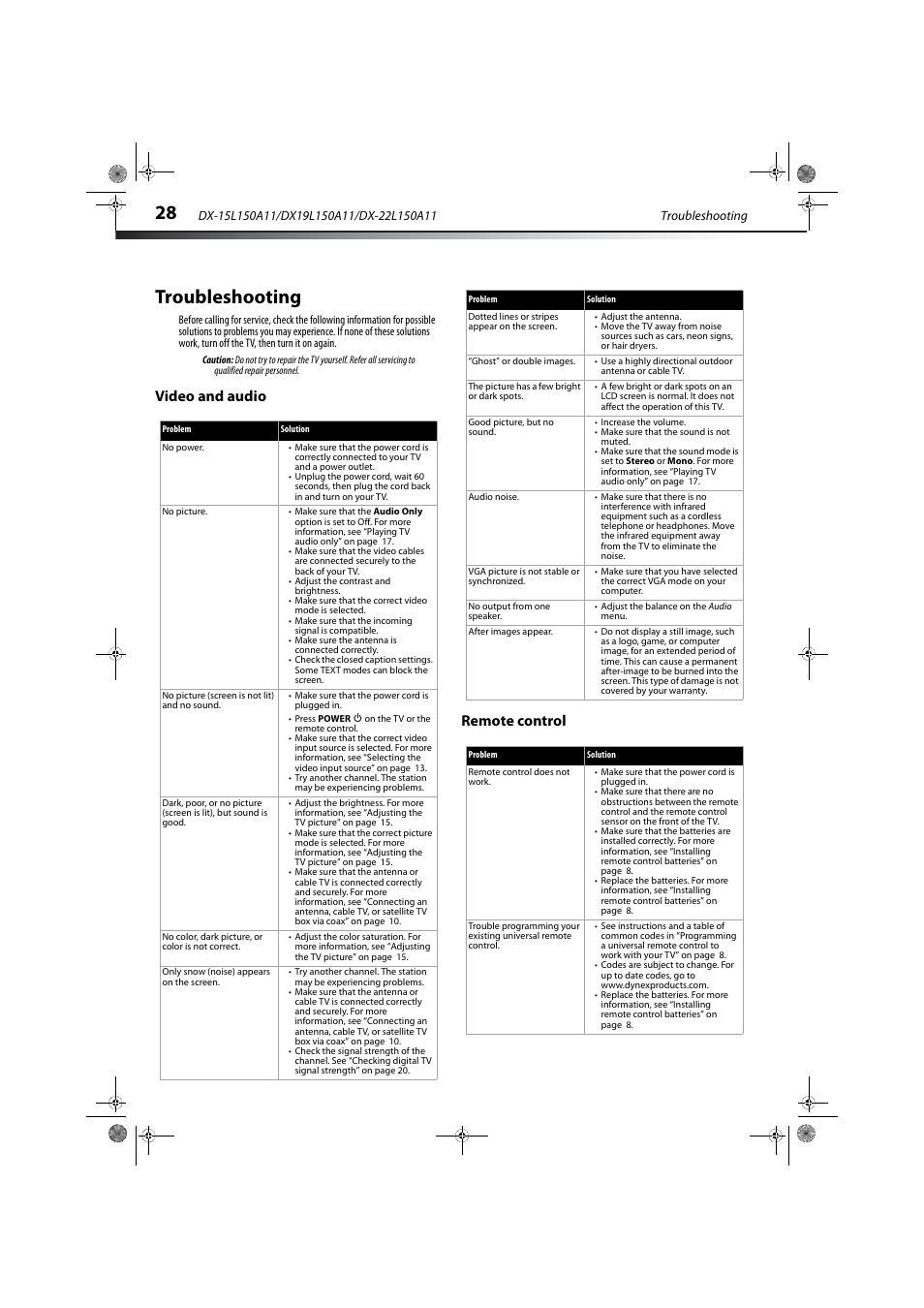 Troubleshooting, Video and audio, Remote control | Video and audio remote control | Dynex DX-22L150A11 User Manual | Page 31 / 36