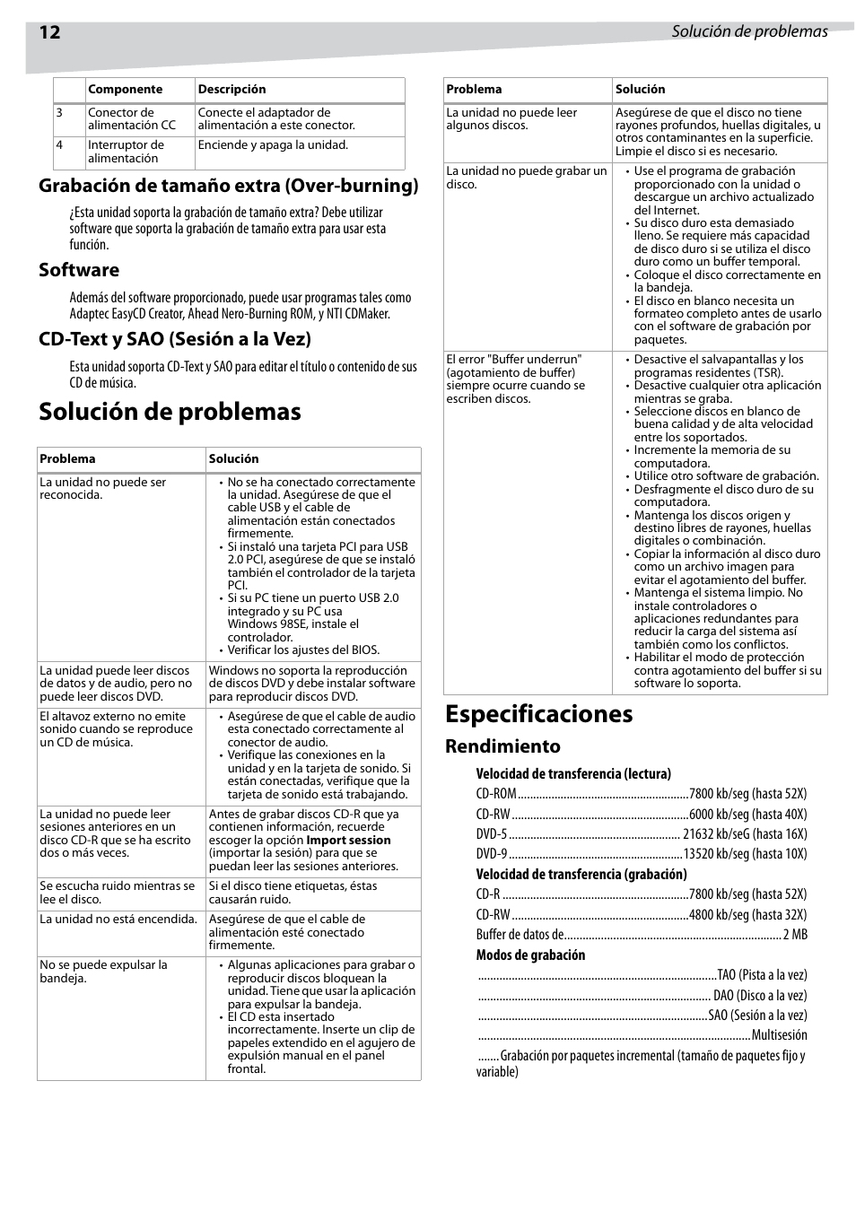 Solución de problemas especificaciones, Grabación de tamaño extra (over-burning), Software | Cd-text y sao (sesión a la vez), Rendimiento, Solución de problemas | Dynex DX-ECOD1 User Manual | Page 12 / 16