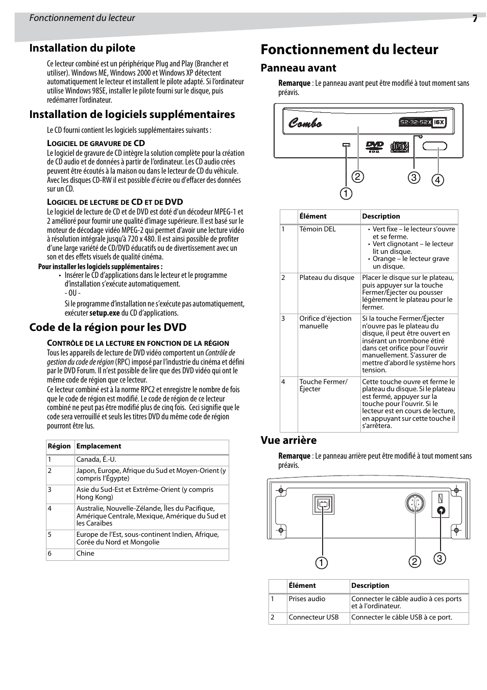 Fonctionnement du lecteur, 7installation du pilote, Installation de logiciels supplémentaires | Code de la région pour les dvd, Panneau avant, Vue arrière | Dynex DX-ECOD1 User Manual | Page 7 / 16