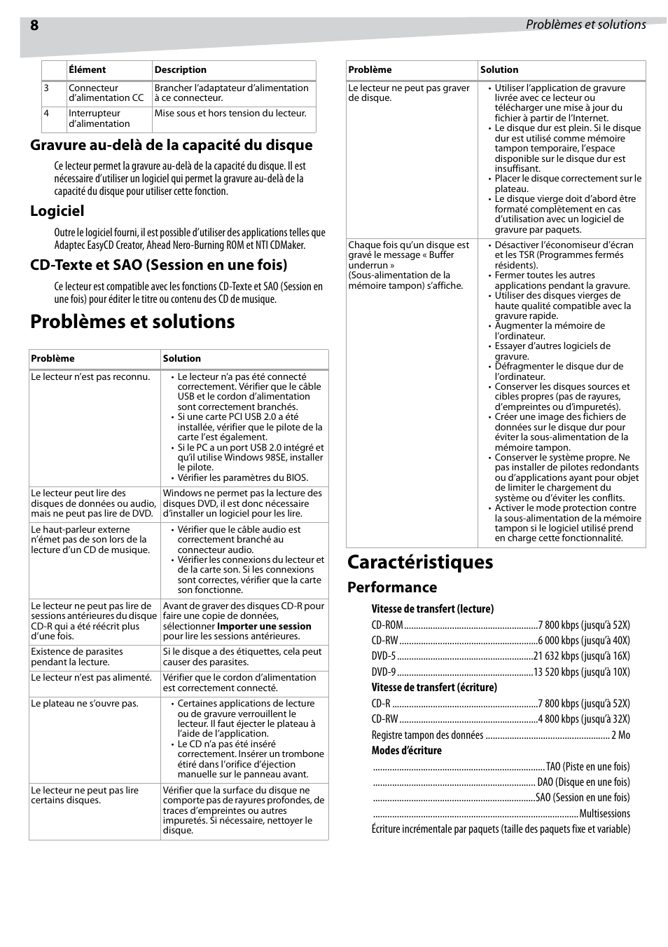 Problèmes et solutions caractéristiques, Gravure au-delà de la capacité du disque, Logiciel | Cd-texte et sao (session en une fois), Performance, Problèmes et solutions | Dynex DX-ECOD1 User Manual | Page 8 / 16
