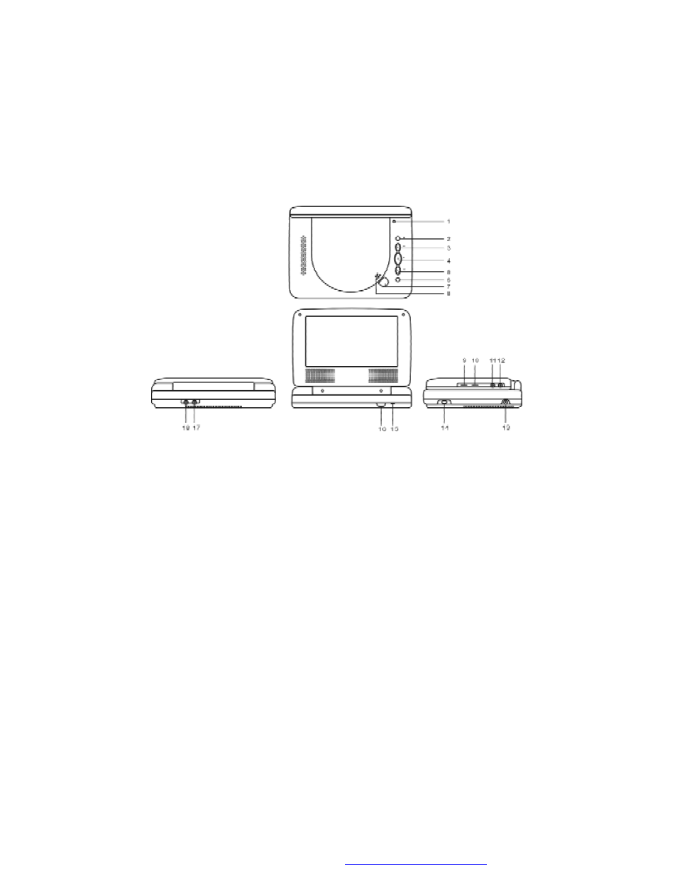 Dynex DX-PD510 User Manual | Page 7 / 29
