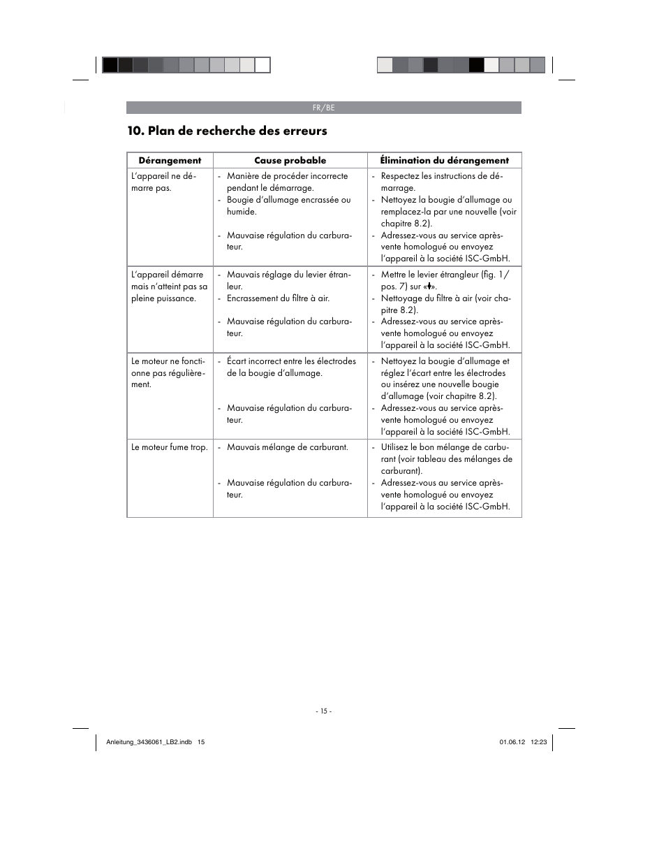 Plan de recherche des erreurs | Florabest FBLB 33 A1 User Manual | Page 15 / 54