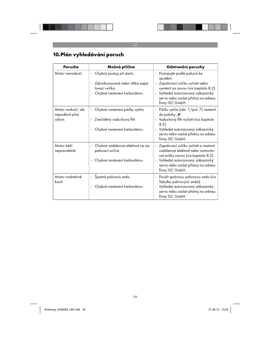 Plán vyhledávání poruch | Florabest FBLB 33 A1 User Manual | Page 34 / 62