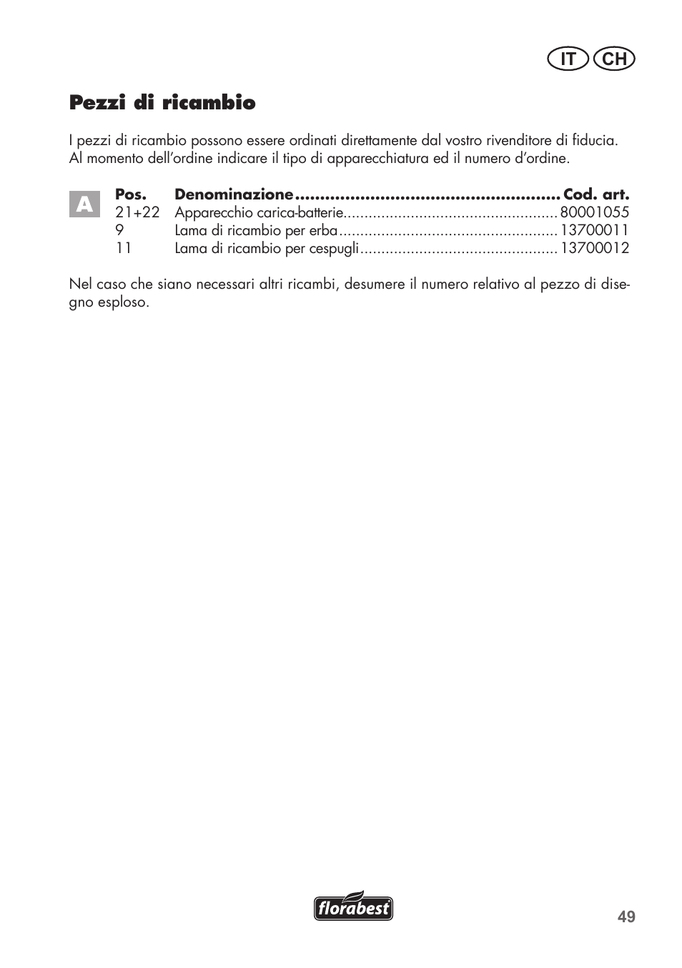 Pezzi di ricambio, It ch | Florabest FGS 72 A1 User Manual | Page 49 / 72