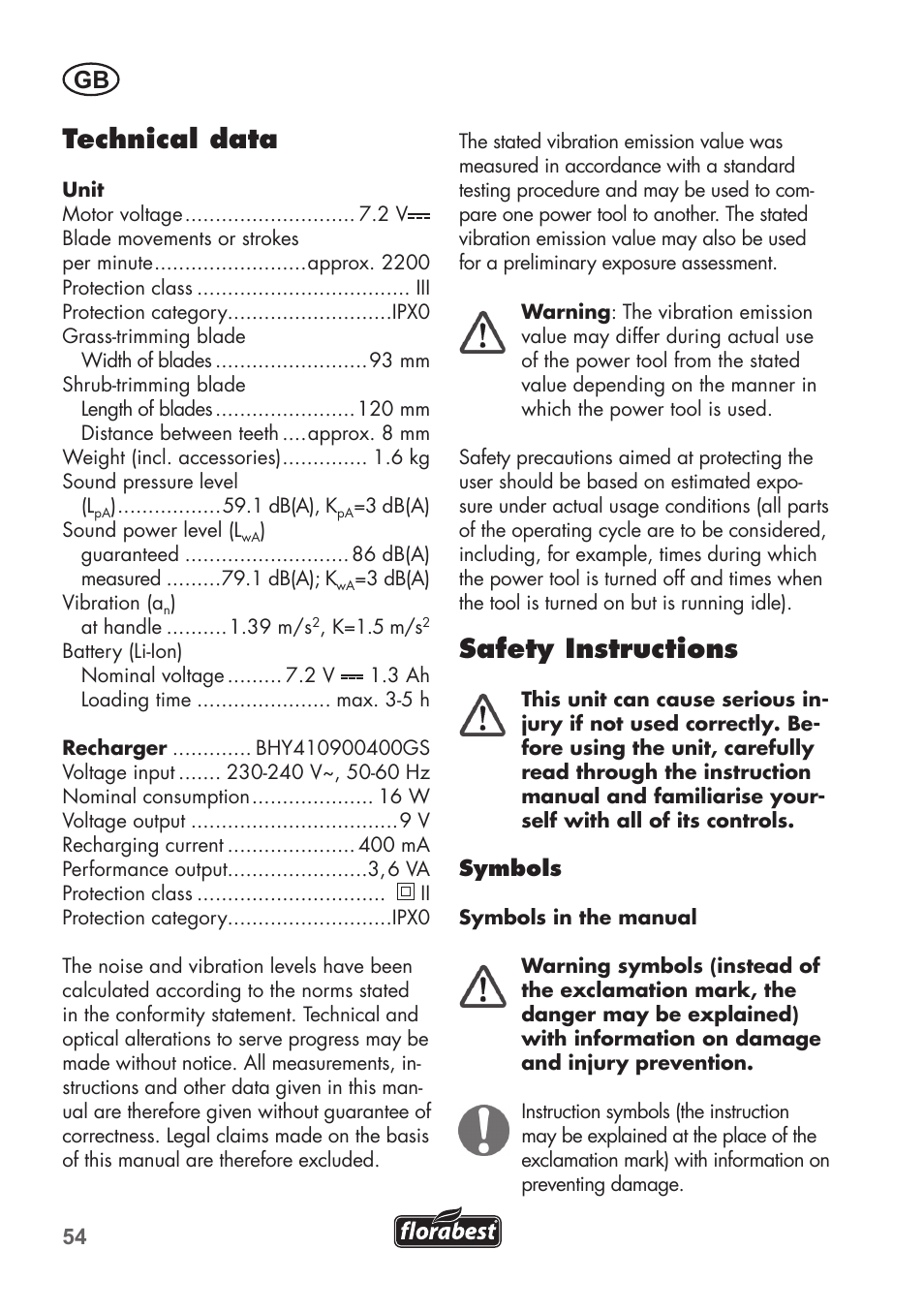 Technical data, Safety instructions | Florabest FGS 72 A1 User Manual | Page 54 / 72