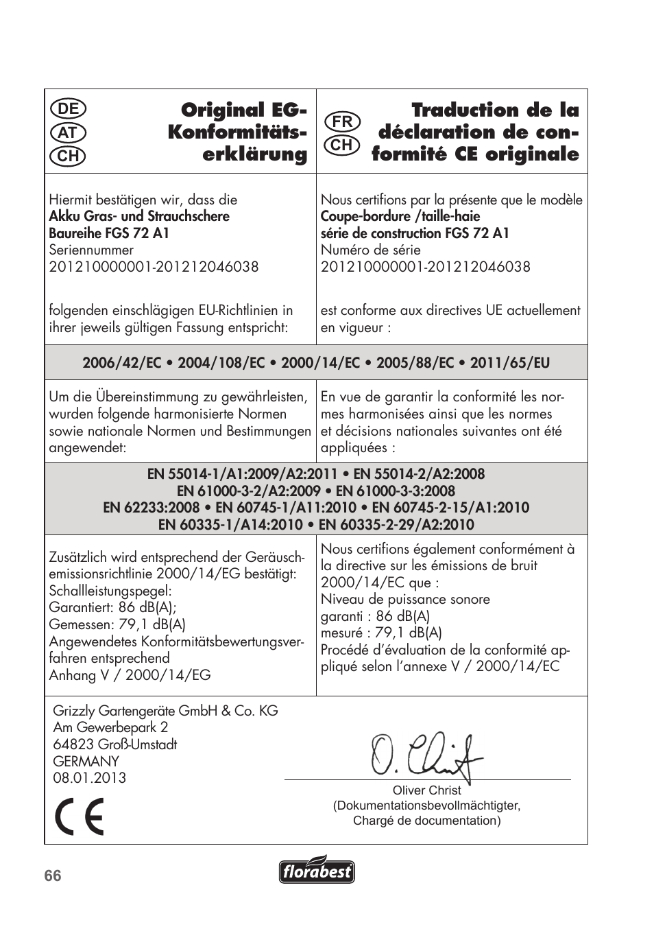 Florabest FGS 72 A1 User Manual | Page 66 / 72