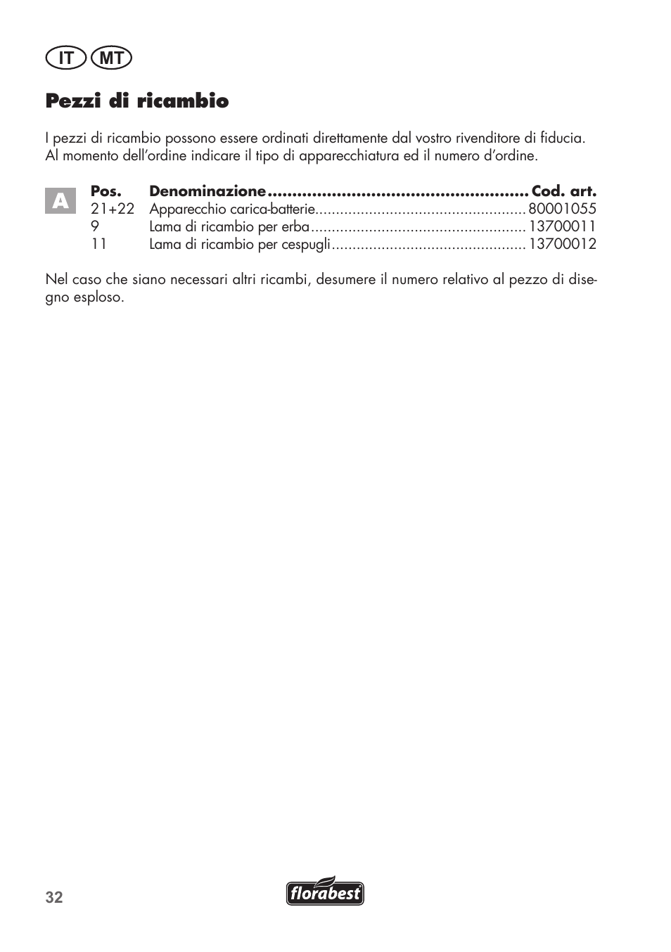 Pezzi di ricambio, It mt | Florabest FGS 72 A1 User Manual | Page 32 / 88