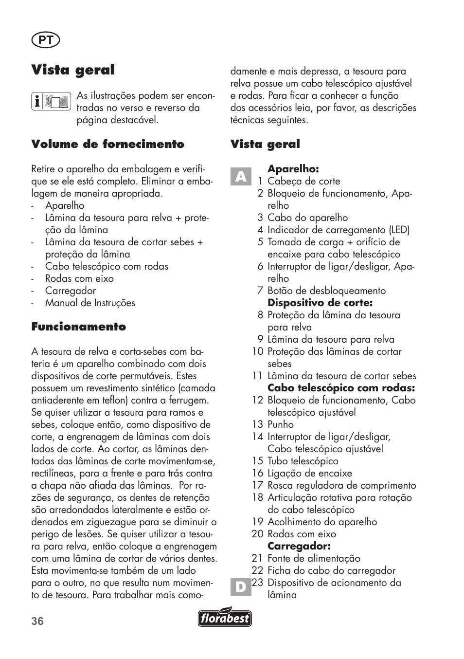 Vista geral | Florabest FGS 72 A1 User Manual | Page 36 / 88