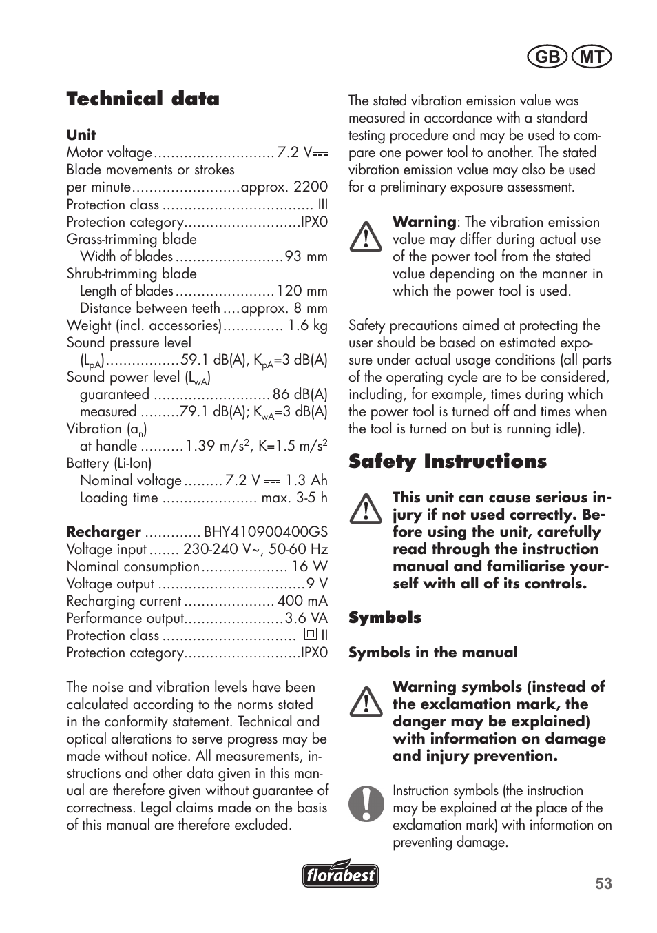 Technical data, Safety instructions, Mt gb | Florabest FGS 72 A1 User Manual | Page 53 / 88