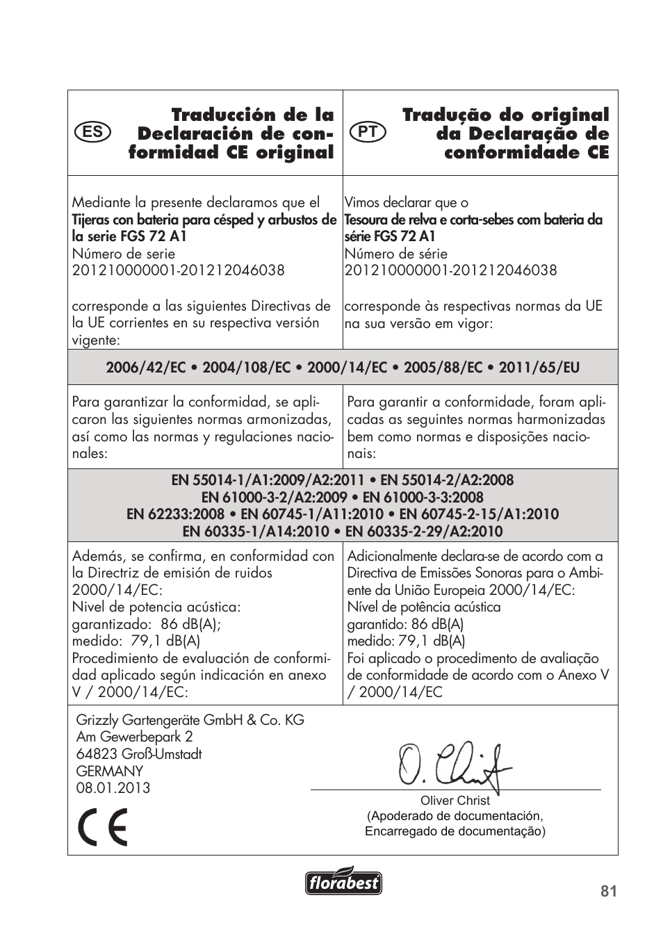 Florabest FGS 72 A1 User Manual | Page 81 / 88