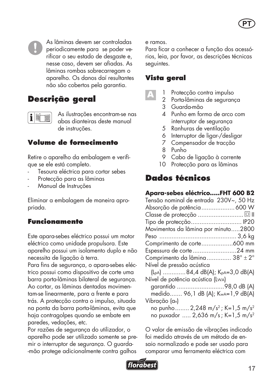 Descrição geral, Dados técnicos | Florabest FHT 600 B2 User Manual | Page 17 / 54