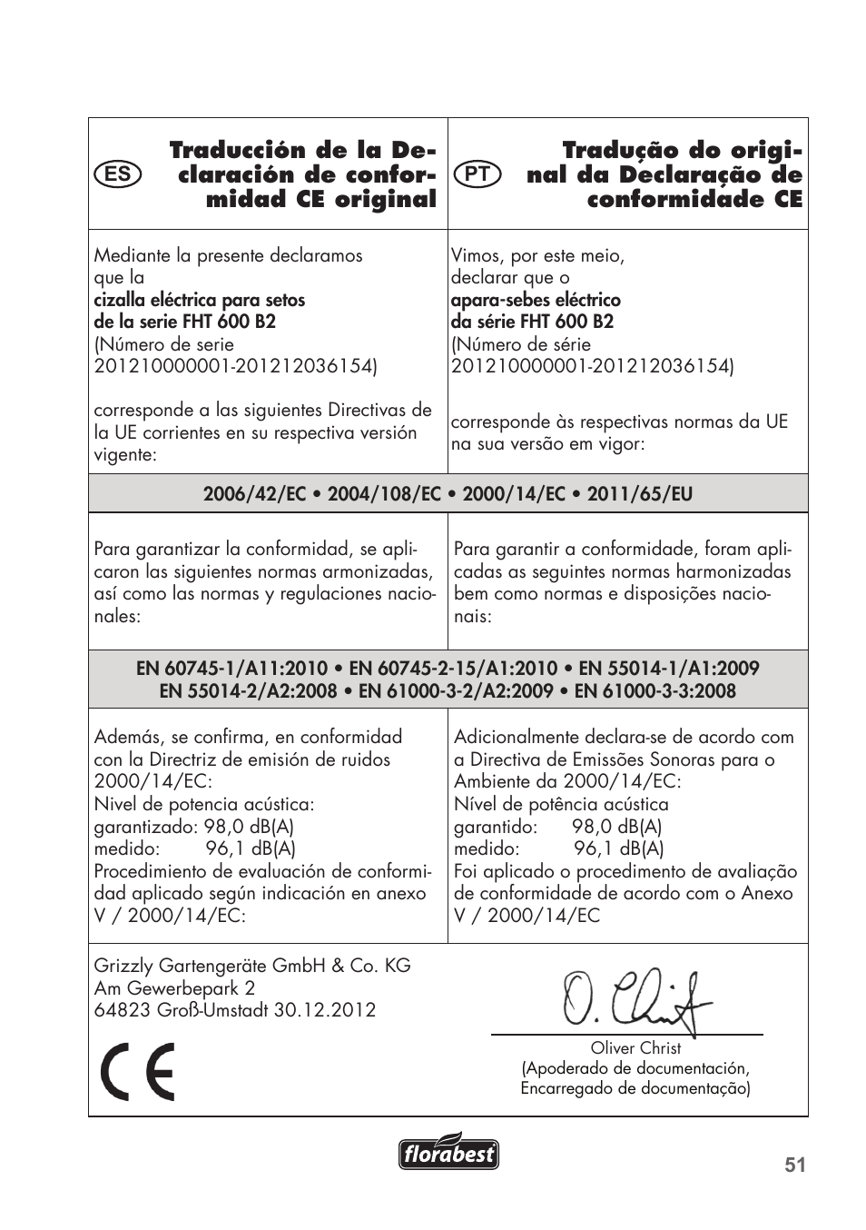 Florabest FHT 600 B2 User Manual | Page 51 / 54
