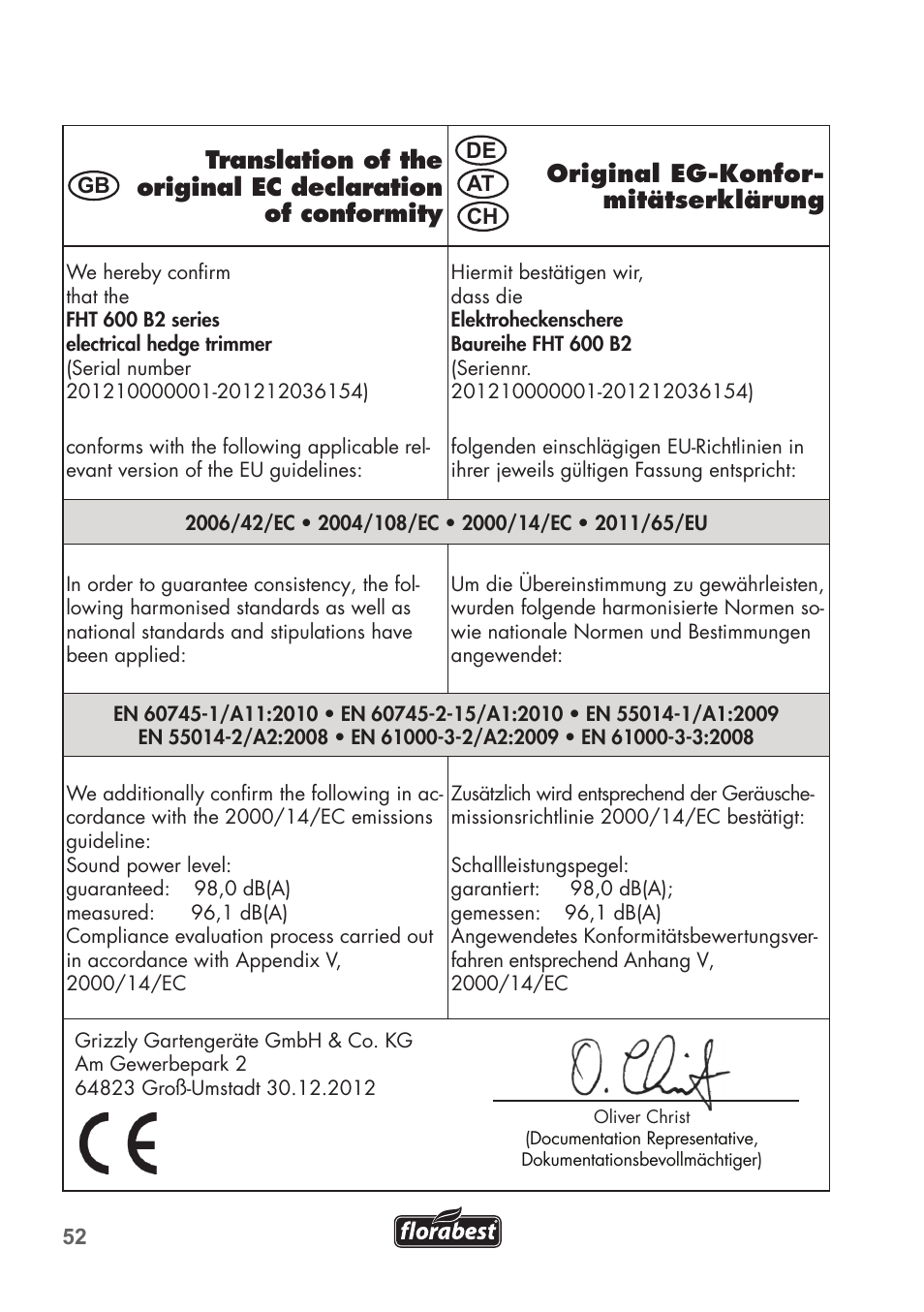 Florabest FHT 600 B2 User Manual | Page 52 / 54