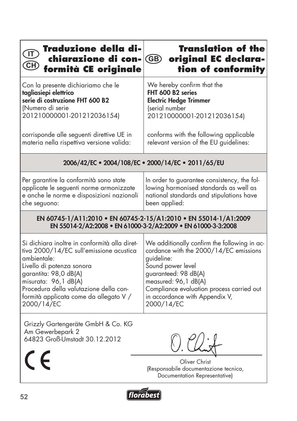 Florabest FHT 600 B2 User Manual | Page 52 / 54