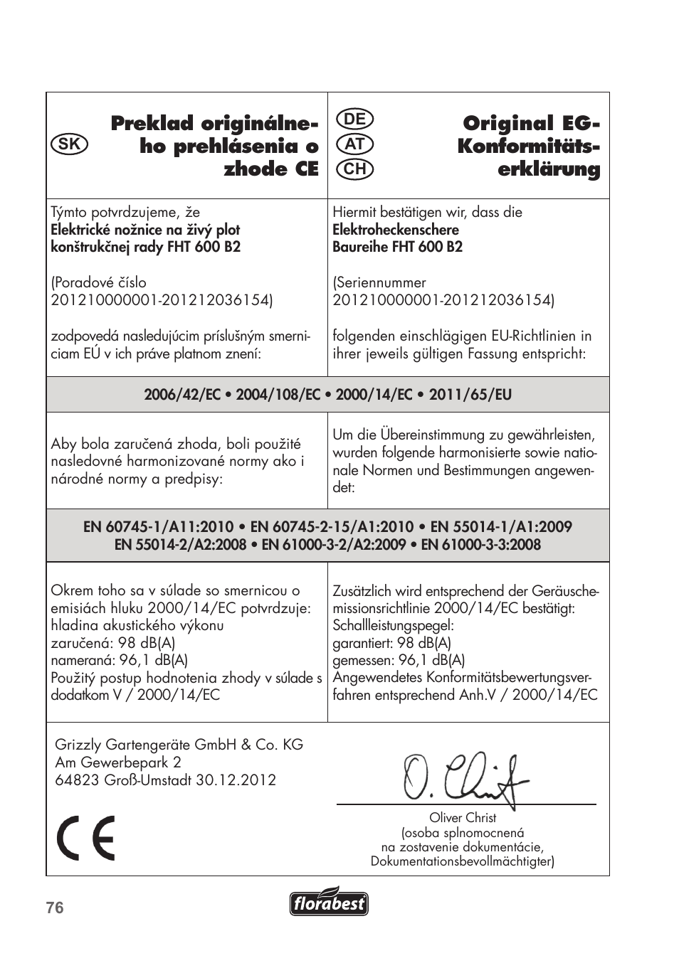 Florabest FHT 600 B2 User Manual | Page 76 / 78