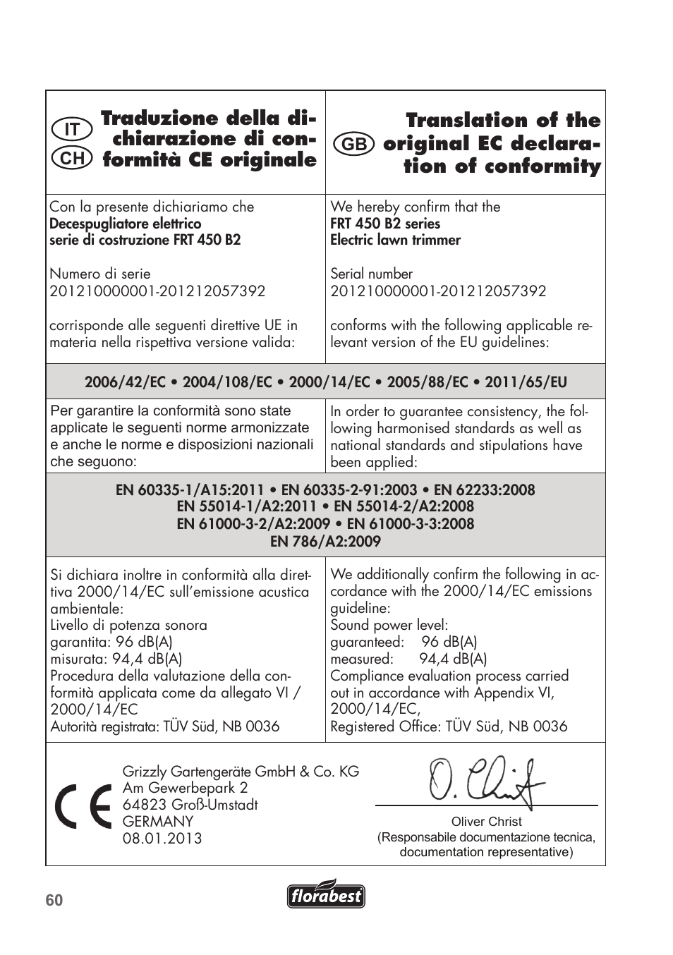 Gb ch it | Florabest FRT 450 B2 User Manual | Page 60 / 64