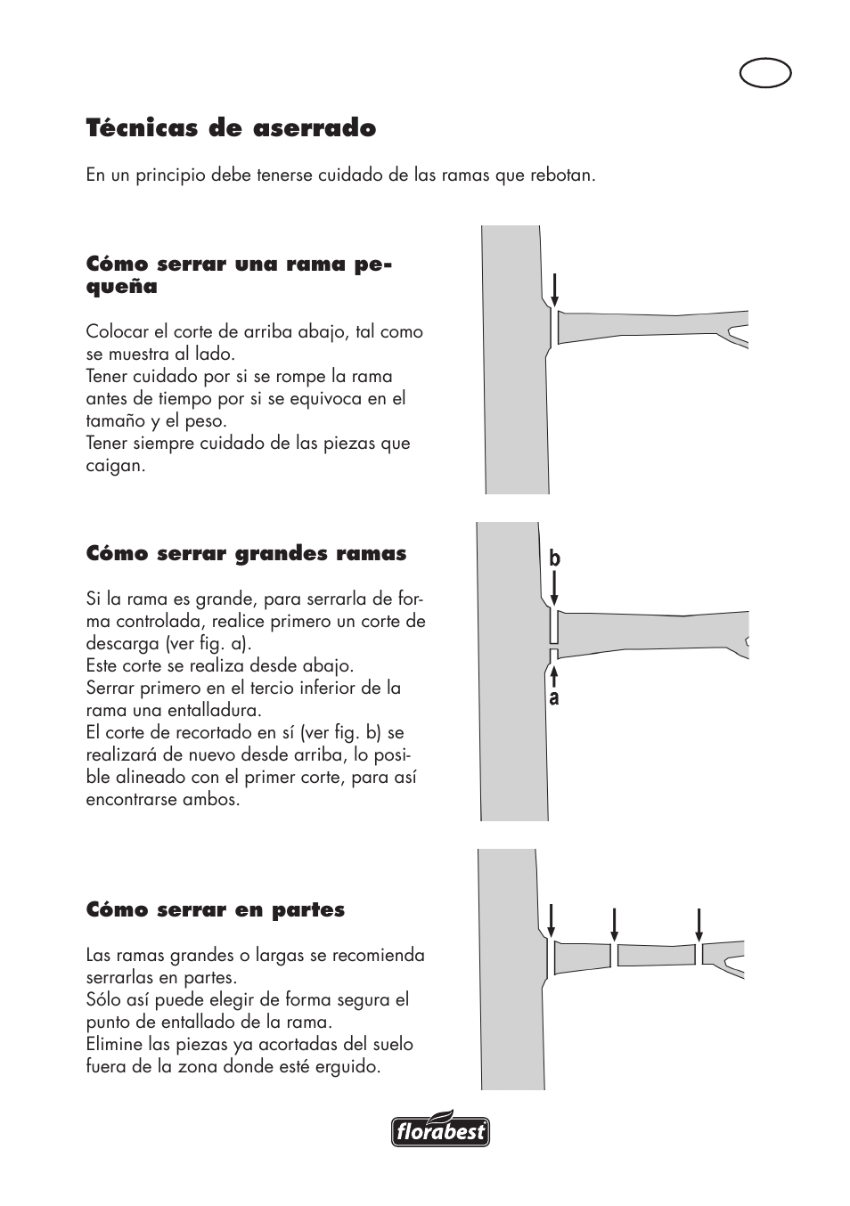 Técnicas de aserrado | Florabest FHE 550 B2 User Manual | Page 17 / 64