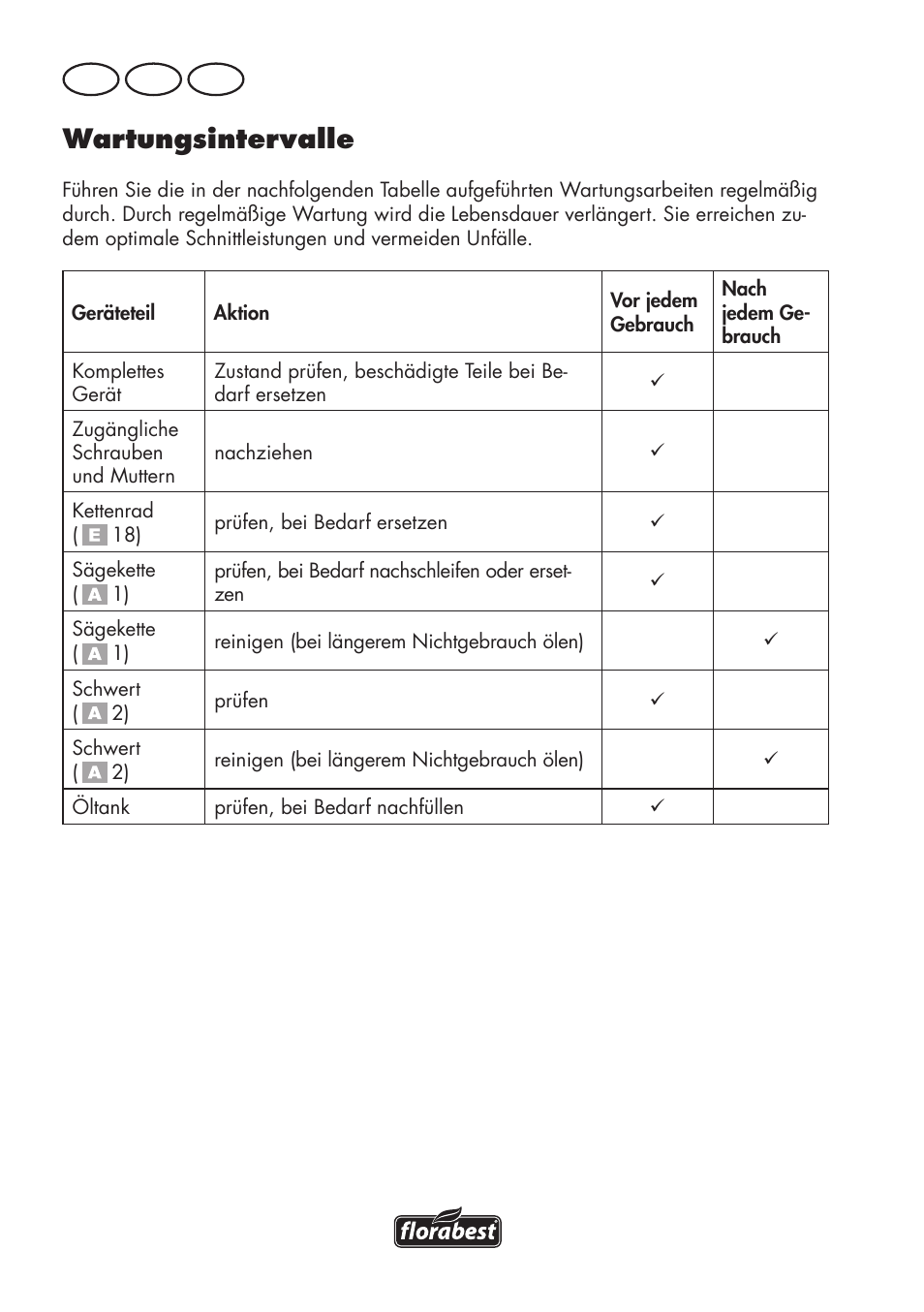 Wartungsintervalle, De at ch | Florabest FHE 550 B2 User Manual | Page 56 / 64