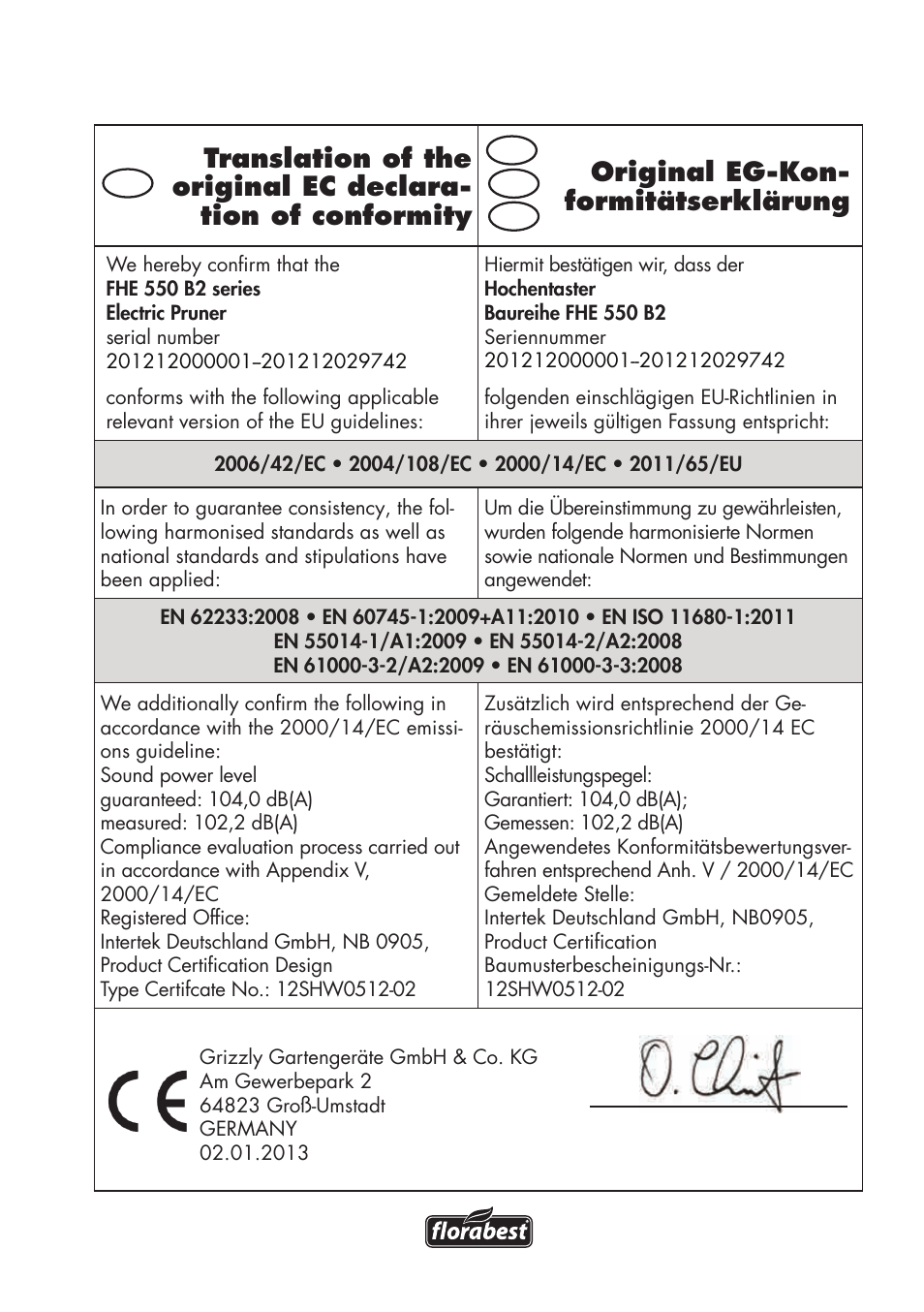 Florabest FHE 550 B2 User Manual | Page 61 / 64