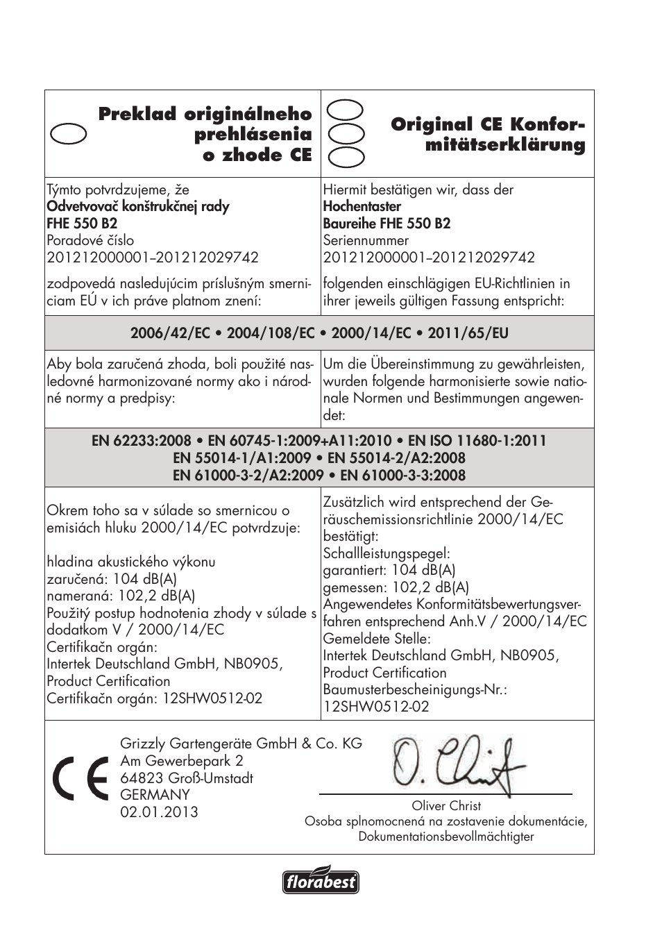 Florabest FHE 550 B2 User Manual | Page 116 / 120