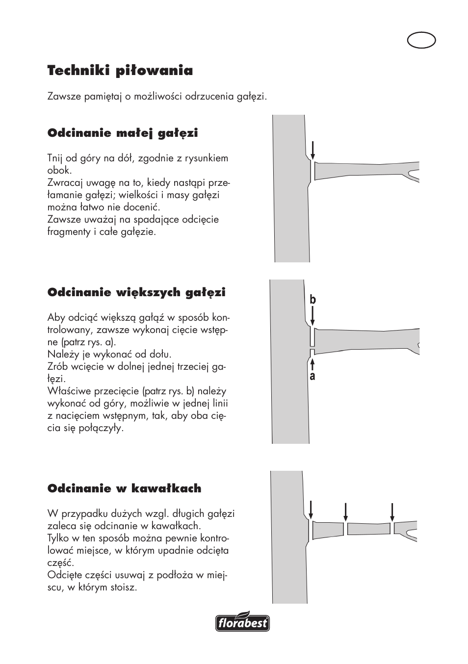 Techniki piłowania | Florabest FHE 550 B2 User Manual | Page 35 / 120