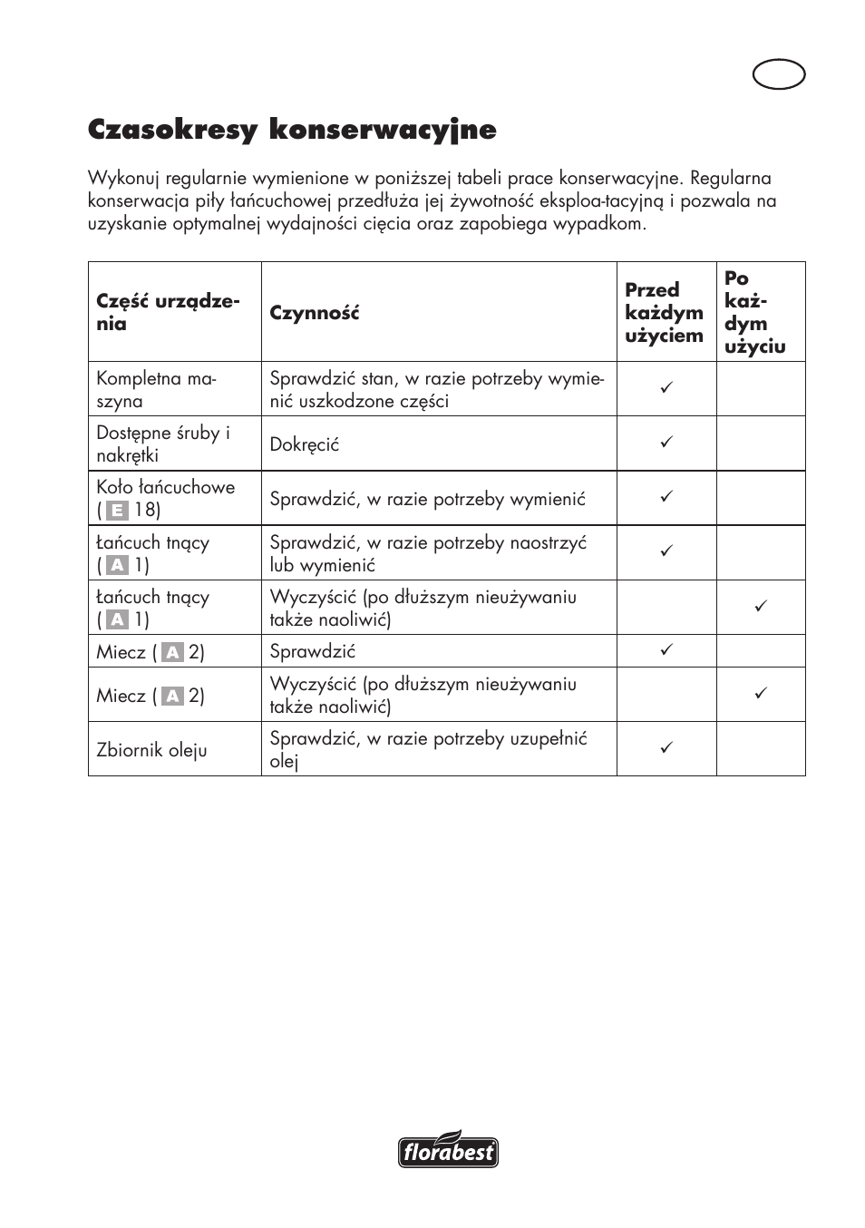 Czasokresy konserwacyjne | Florabest FHE 550 B2 User Manual | Page 37 / 120
