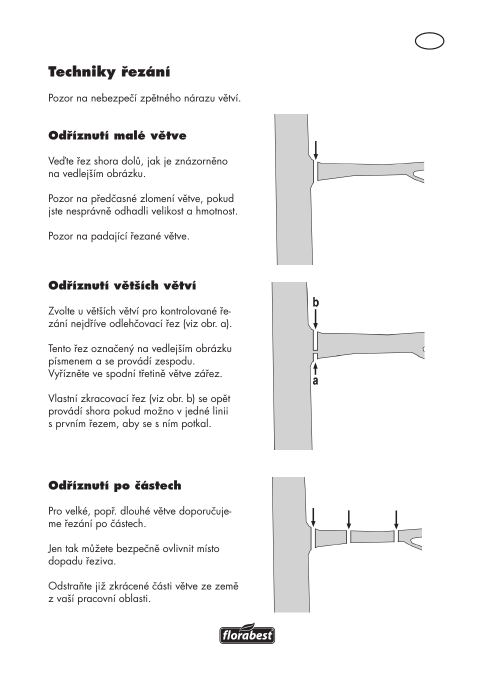 Techniky řezání | Florabest FHE 550 B2 User Manual | Page 71 / 120