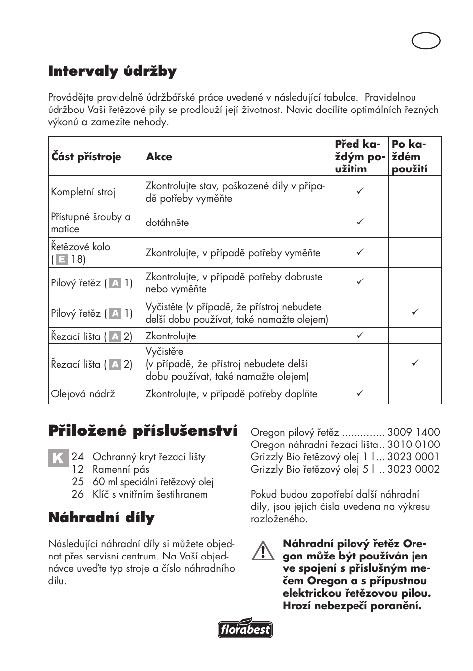 Přiložené příslušenství, Intervaly údržby, Náhradní díly | Florabest FHE 550 B2 User Manual | Page 73 / 120