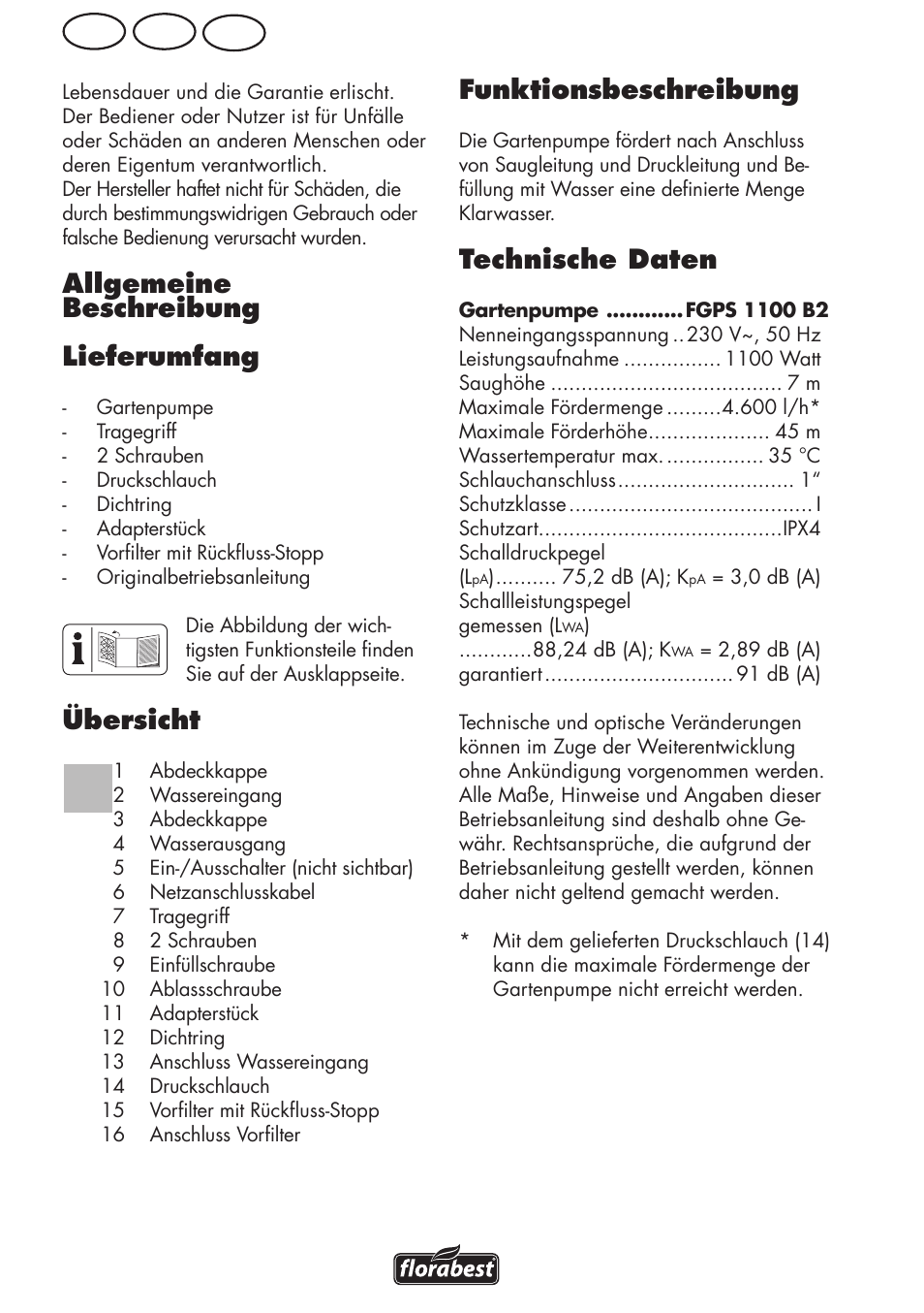 Ch at de funktionsbeschreibung, Technische daten, Allgemeine beschreibung lieferumfang | Übersicht | Florabest FGPS 1100 B2 User Manual | Page 24 / 40