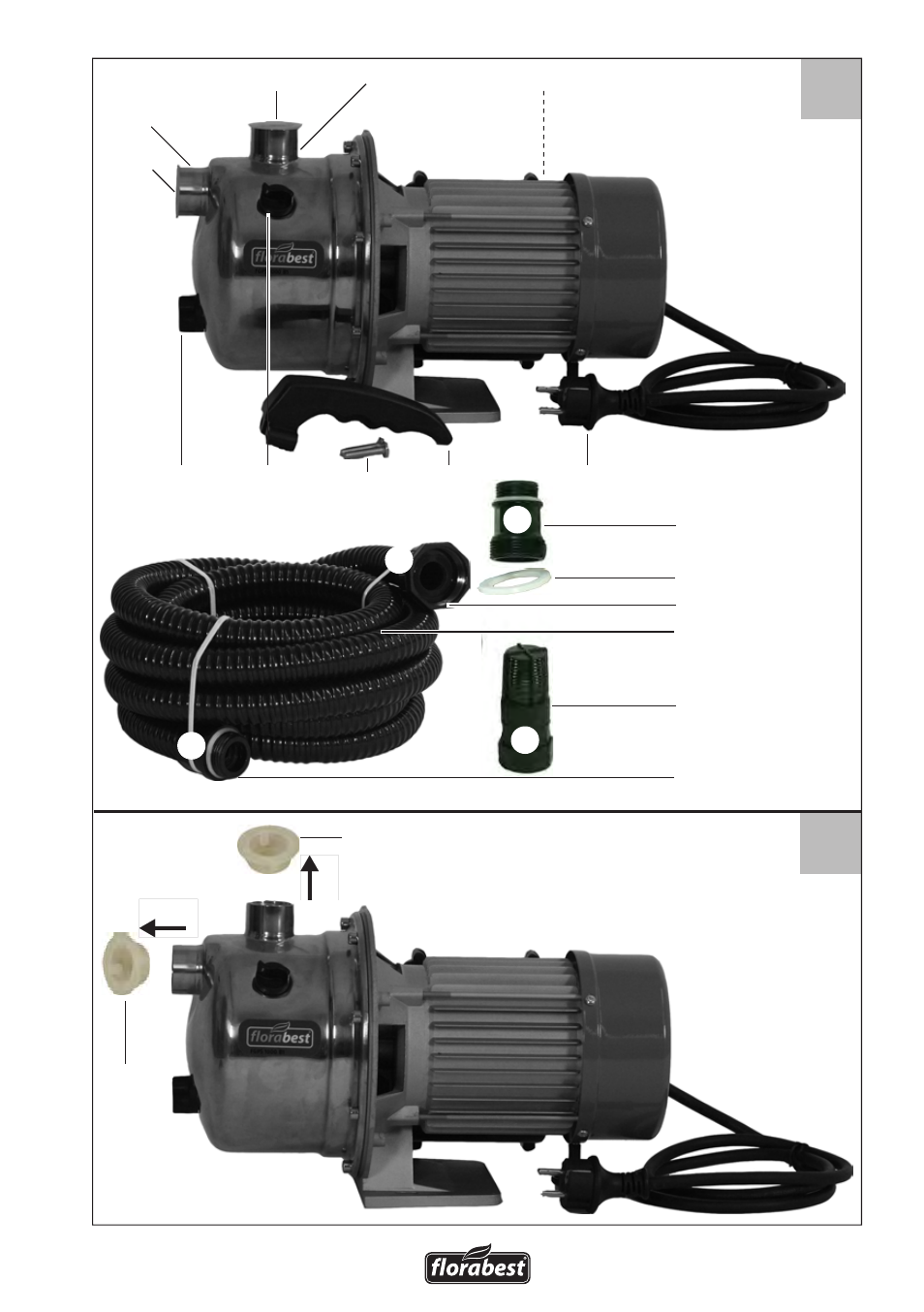 Florabest FGPS 1100 B2 User Manual | Page 3 / 40