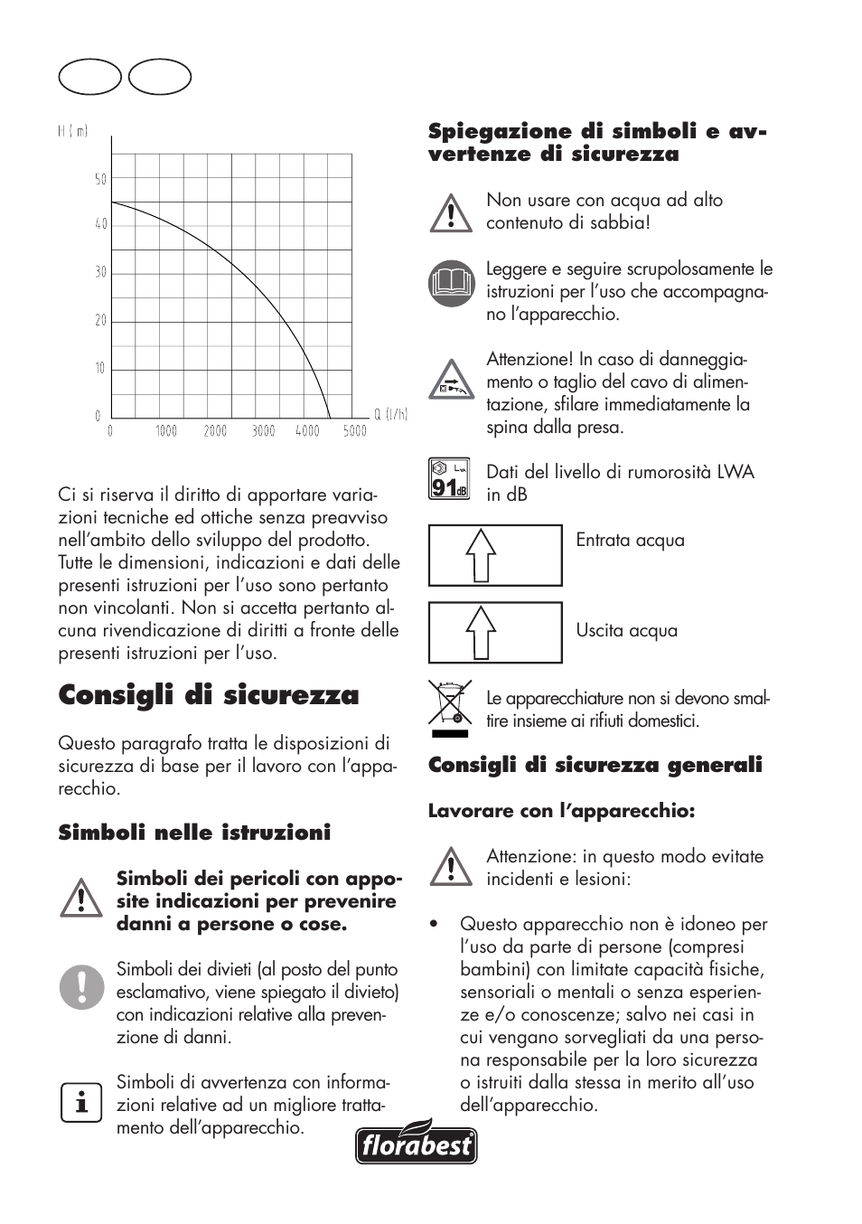 It mt, Consigli di sicurezza | Florabest FGPS 1100 B2 User Manual | Page 6 / 40