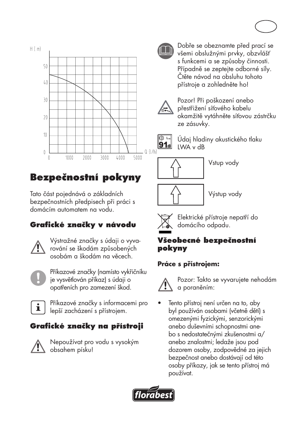 Cz bezpečnostní pokyny | Florabest FGPS 1100 B2 User Manual | Page 23 / 56