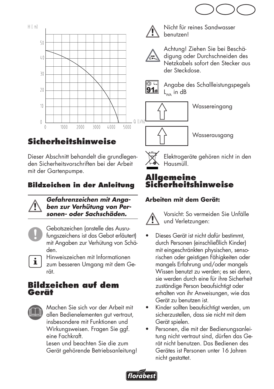 Ch at de sicherheitshinweise, Bildzeichen auf dem gerät, Allgemeine sicherheitshinweise | Florabest FGPS 1100 B2 User Manual | Page 41 / 56
