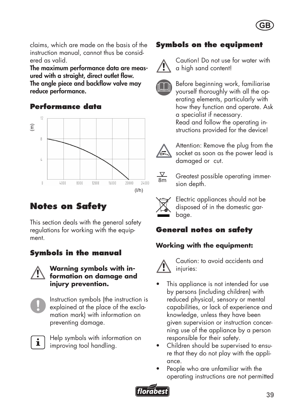 Florabest FTS 1100 B2 User Manual | Page 39 / 50