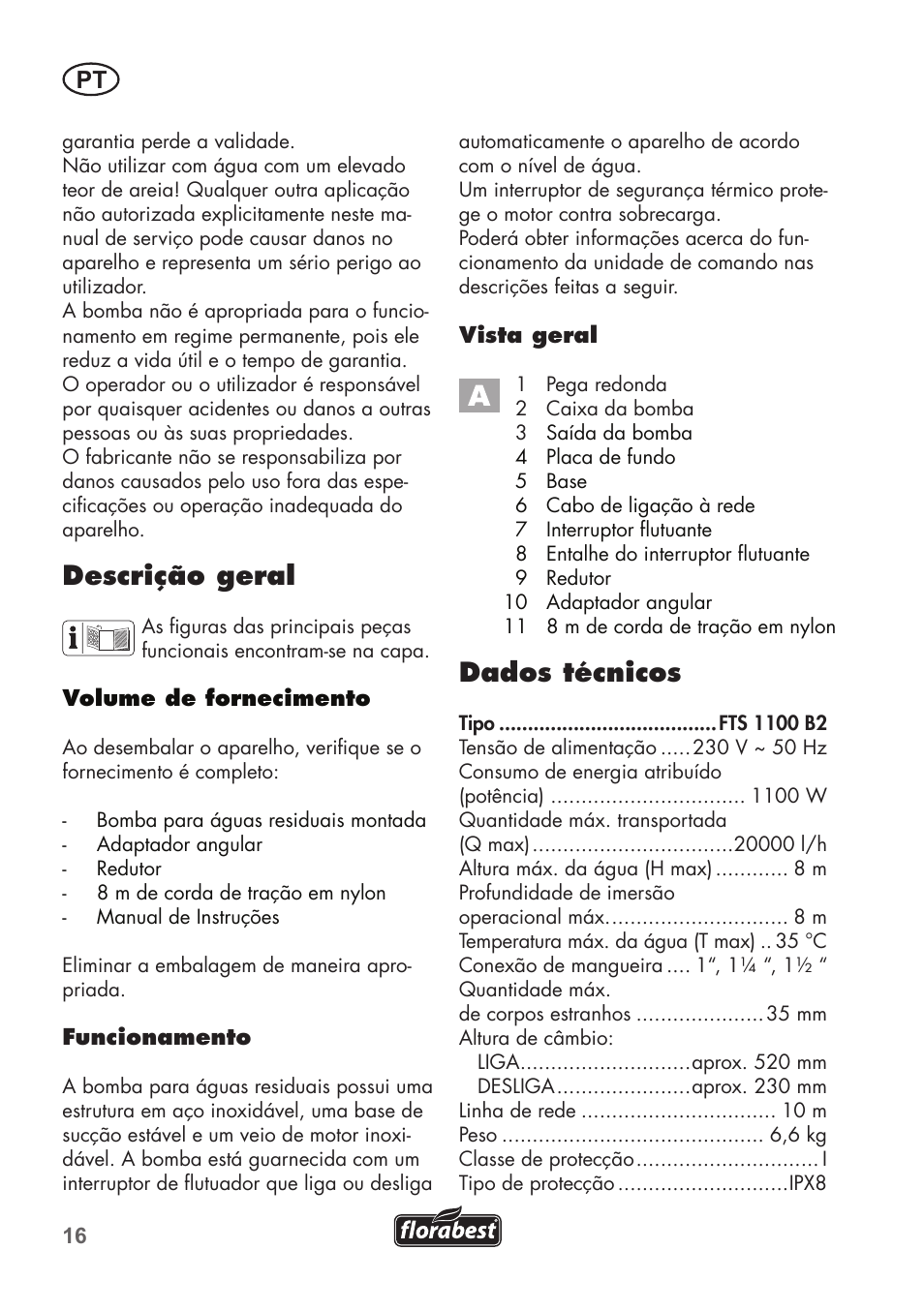 Descrição geral, Dados técnicos | Florabest FTS 1100 B2 User Manual | Page 16 / 50
