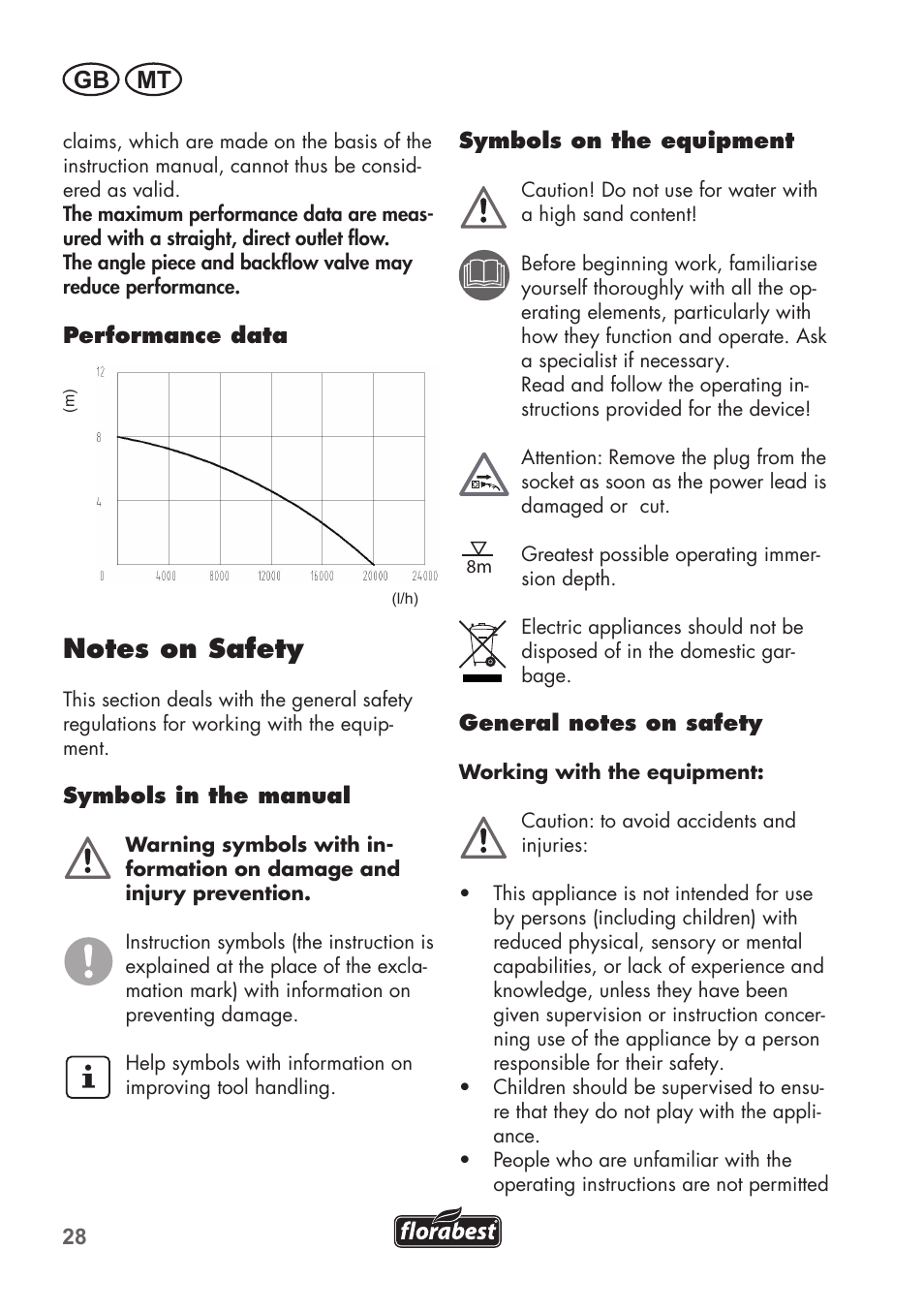 Gb mt | Florabest FTS 1100 B2 User Manual | Page 28 / 50