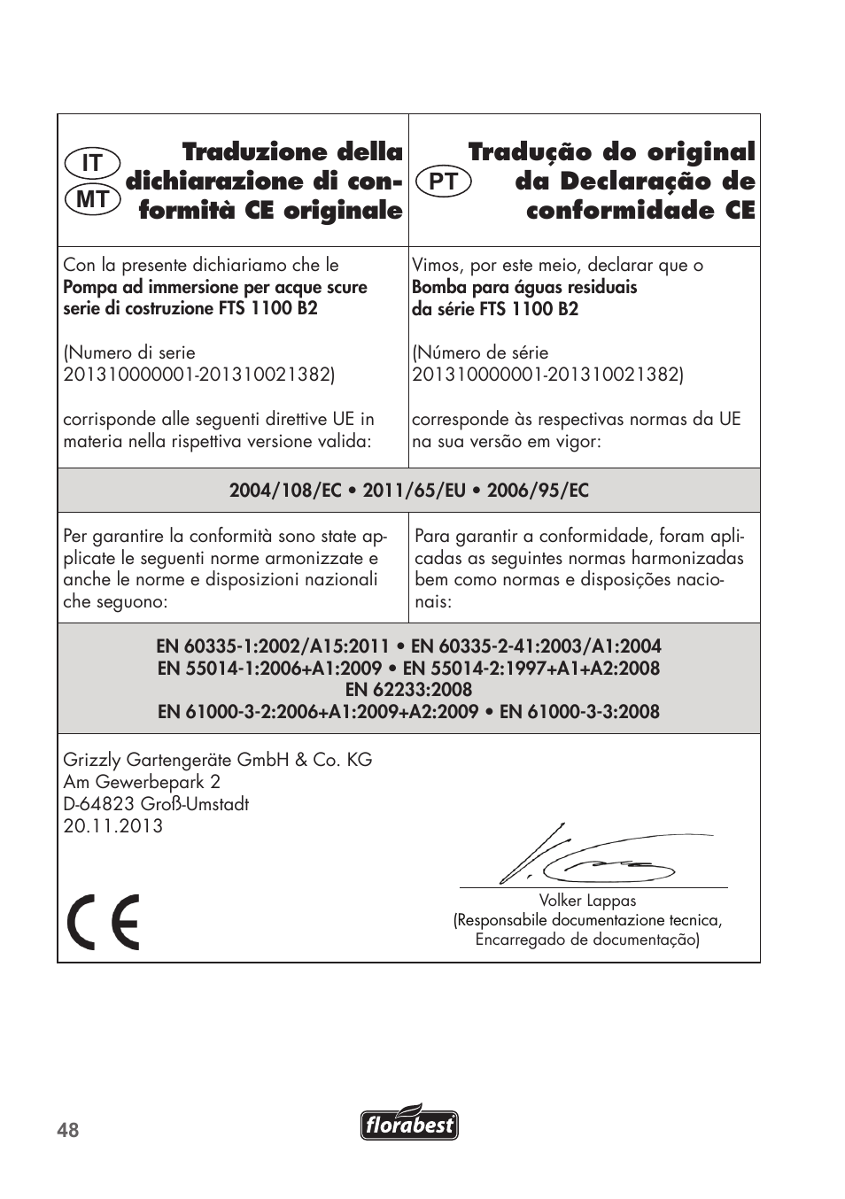 Pt it mt | Florabest FTS 1100 B2 User Manual | Page 48 / 50