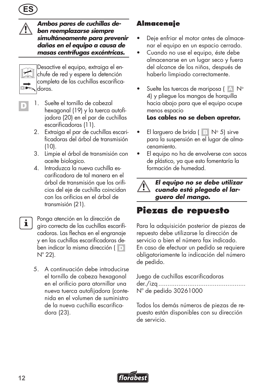 Piezas de repuesto | Florabest FGH 710 A1 User Manual | Page 12 / 68