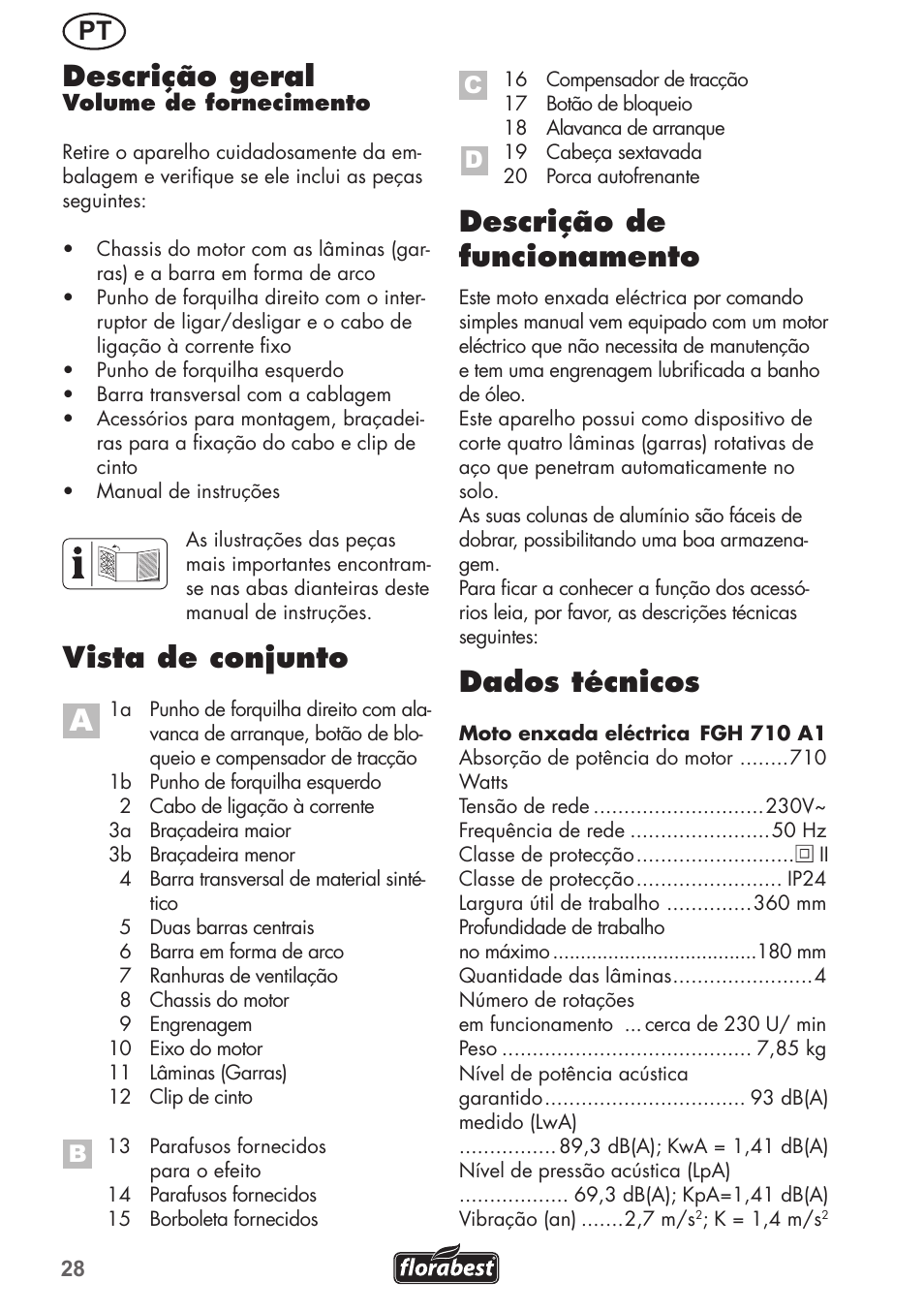 Descrição geral, Vista de conjunto, Descrição de funcionamento | Dados técnicos | Florabest FGH 710 A1 User Manual | Page 28 / 68