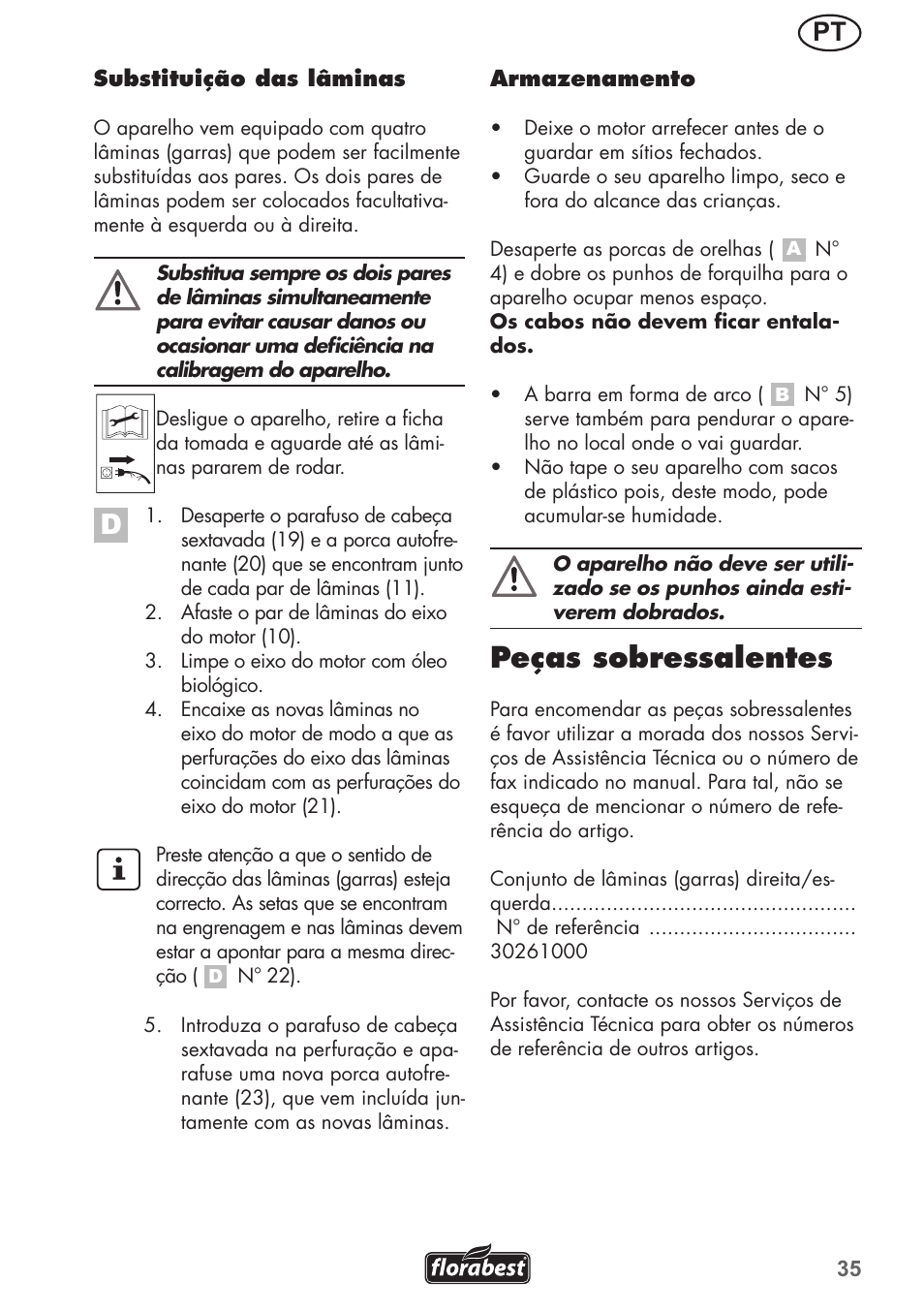 Peças sobressalentes | Florabest FGH 710 A1 User Manual | Page 35 / 68