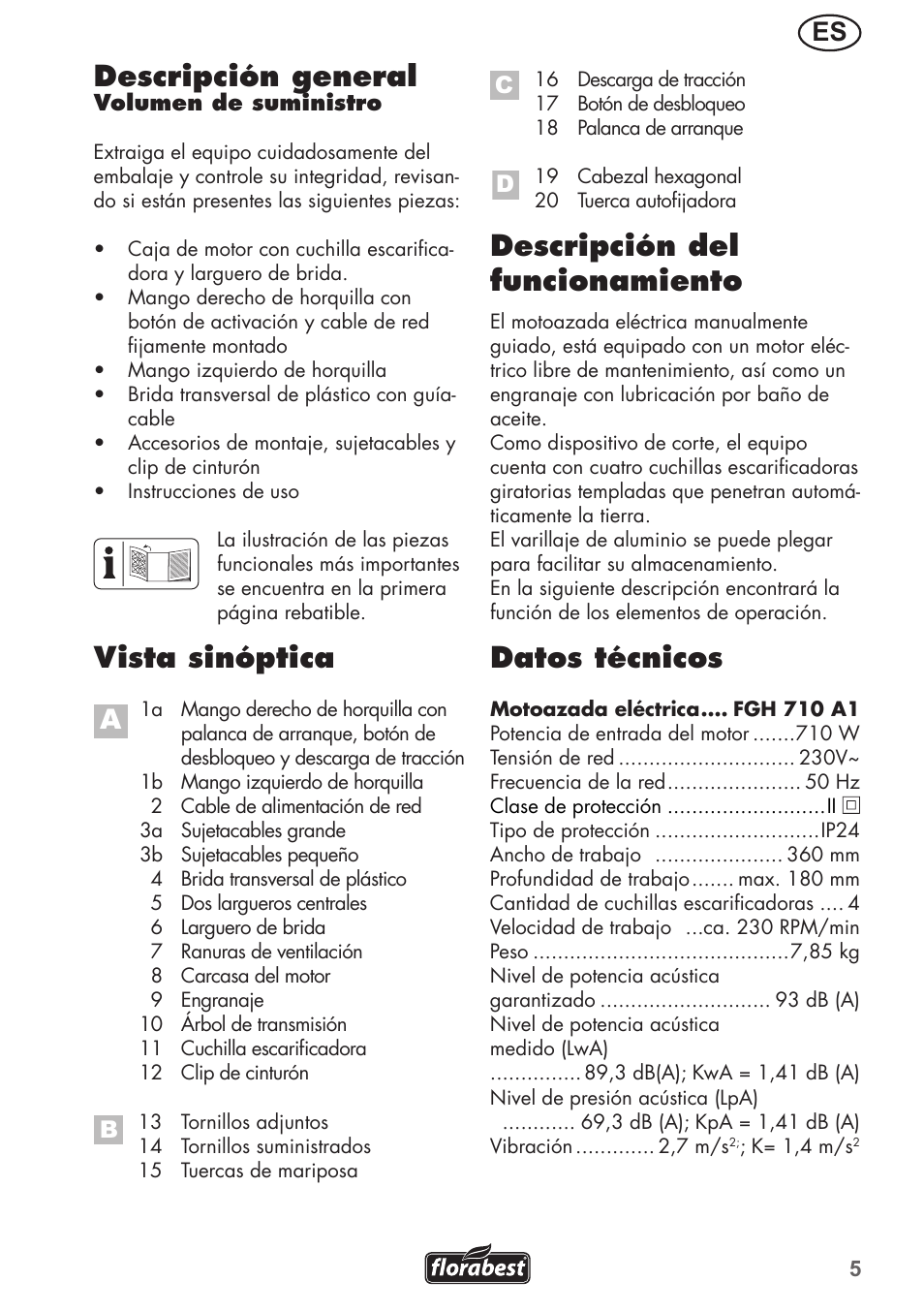 Descripción general, Vista sinóptica, Descripción del funcionamiento | Datos técnicos | Florabest FGH 710 A1 User Manual | Page 5 / 68