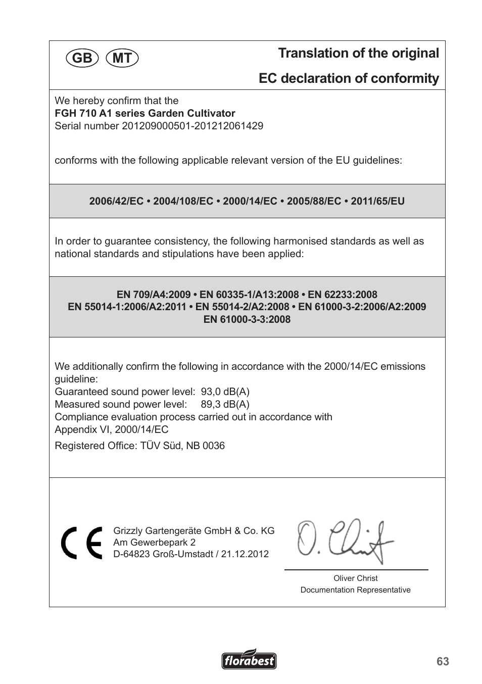 Florabest FGH 710 A1 User Manual | Page 63 / 68