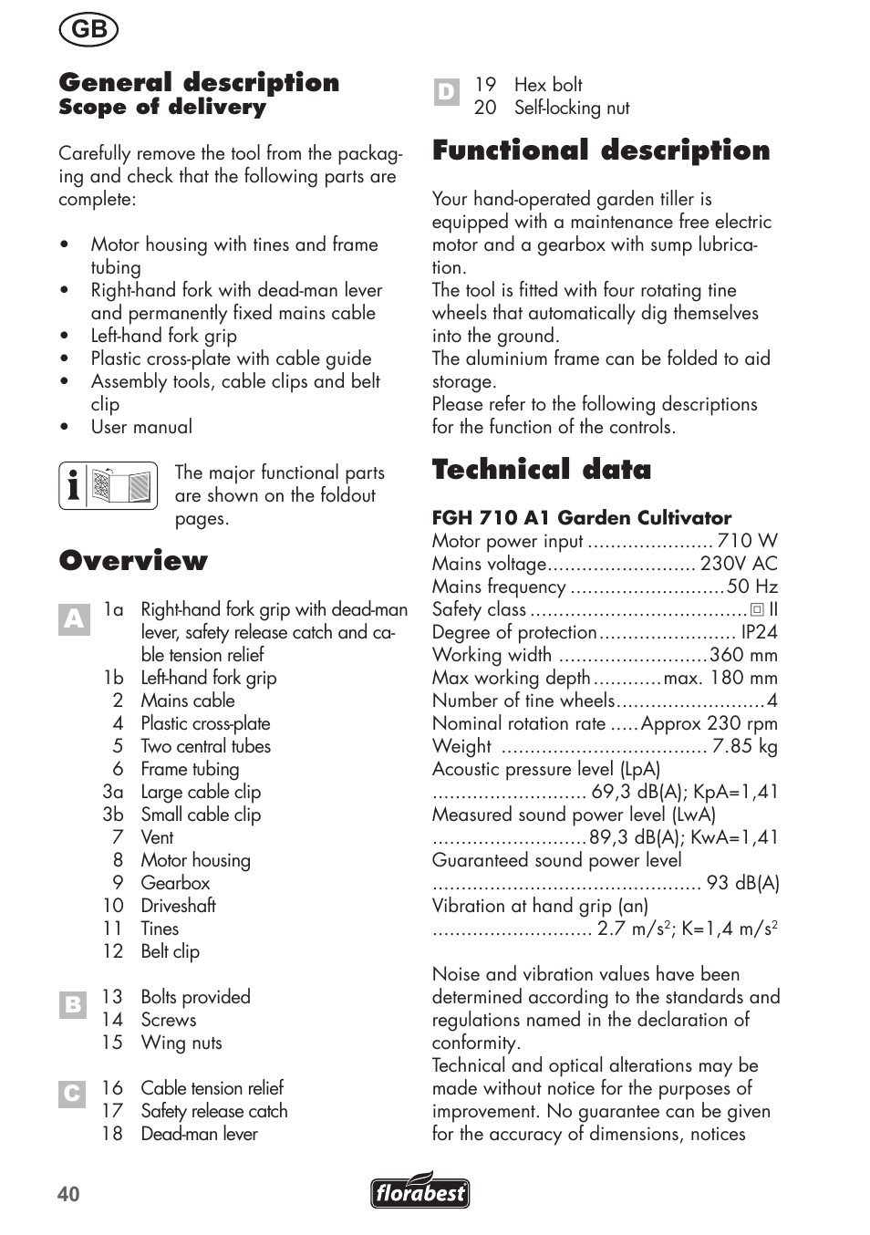 Overview, Functional description, Technical data | Gb general description | Florabest FGH 710 A1 User Manual | Page 40 / 52